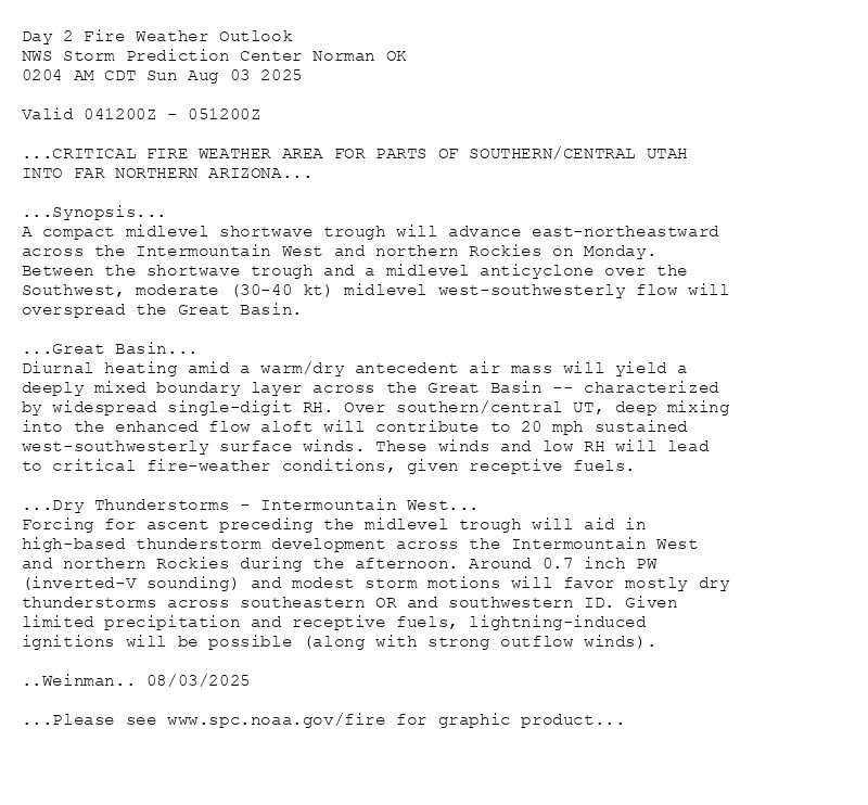 
Day 2 Fire Weather Outlook  
NWS Storm Prediction Center Norman OK
0204 AM CDT Sun Aug 03 2025

Valid 041200Z - 051200Z

...CRITICAL FIRE WEATHER AREA FOR PARTS OF SOUTHERN/CENTRAL UTAH
INTO FAR NORTHERN ARIZONA...

...Synopsis...
A compact midlevel shortwave trough will advance east-northeastward
across the Intermountain West and northern Rockies on Monday.
Between the shortwave trough and a midlevel anticyclone over the
Southwest, moderate (30-40 kt) midlevel west-southwesterly flow will
overspread the Great Basin. 

...Great Basin...
Diurnal heating amid a warm/dry antecedent air mass will yield a
deeply mixed boundary layer across the Great Basin -- characterized
by widespread single-digit RH. Over southern/central UT, deep mixing
into the enhanced flow aloft will contribute to 20 mph sustained
west-southwesterly surface winds. These winds and low RH will lead
to critical fire-weather conditions, given receptive fuels.

...Dry Thunderstorms - Intermountain West...
Forcing for ascent preceding the midlevel trough will aid in
high-based thunderstorm development across the Intermountain West
and northern Rockies during the afternoon. Around 0.7 inch PW
(inverted-V sounding) and modest storm motions will favor mostly dry
thunderstorms across southeastern OR and southwestern ID. Given
limited precipitation and receptive fuels, lightning-induced
ignitions will be possible (along with strong outflow winds).

..Weinman.. 08/03/2025

...Please see www.spc.noaa.gov/fire for graphic product...

