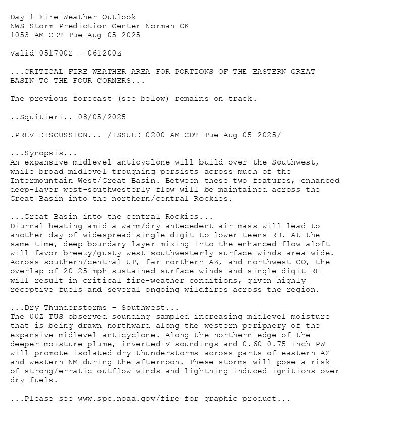
Day 1 Fire Weather Outlook  
NWS Storm Prediction Center Norman OK
1053 AM CDT Tue Aug 05 2025

Valid 051700Z - 061200Z

...CRITICAL FIRE WEATHER AREA FOR PORTIONS OF THE EASTERN GREAT
BASIN TO THE FOUR CORNERS...

The previous forecast (see below) remains on track.

..Squitieri.. 08/05/2025

.PREV DISCUSSION... /ISSUED 0200 AM CDT Tue Aug 05 2025/

...Synopsis...
An expansive midlevel anticyclone will build over the Southwest,
while broad midlevel troughing persists across much of the
Intermountain West/Great Basin. Between these two features, enhanced
deep-layer west-southwesterly flow will be maintained across the
Great Basin into the northern/central Rockies. 

...Great Basin into the central Rockies...
Diurnal heating amid a warm/dry antecedent air mass will lead to
another day of widespread single-digit to lower teens RH. At the
same time, deep boundary-layer mixing into the enhanced flow aloft
will favor breezy/gusty west-southwesterly surface winds area-wide.
Across southern/central UT, far northern AZ, and northwest CO, the
overlap of 20-25 mph sustained surface winds and single-digit RH
will result in critical fire-weather conditions, given highly
receptive fuels and several ongoing wildfires across the region.

...Dry Thunderstorms - Southwest...
The 00Z TUS observed sounding sampled increasing midlevel moisture
that is being drawn northward along the western periphery of the
expansive midlevel anticyclone. Along the northern edge of the
deeper moisture plume, inverted-V soundings and 0.60-0.75 inch PW
will promote isolated dry thunderstorms across parts of eastern AZ
and western NM during the afternoon. These storms will pose a risk
of strong/erratic outflow winds and lightning-induced ignitions over
dry fuels.

...Please see www.spc.noaa.gov/fire for graphic product...

