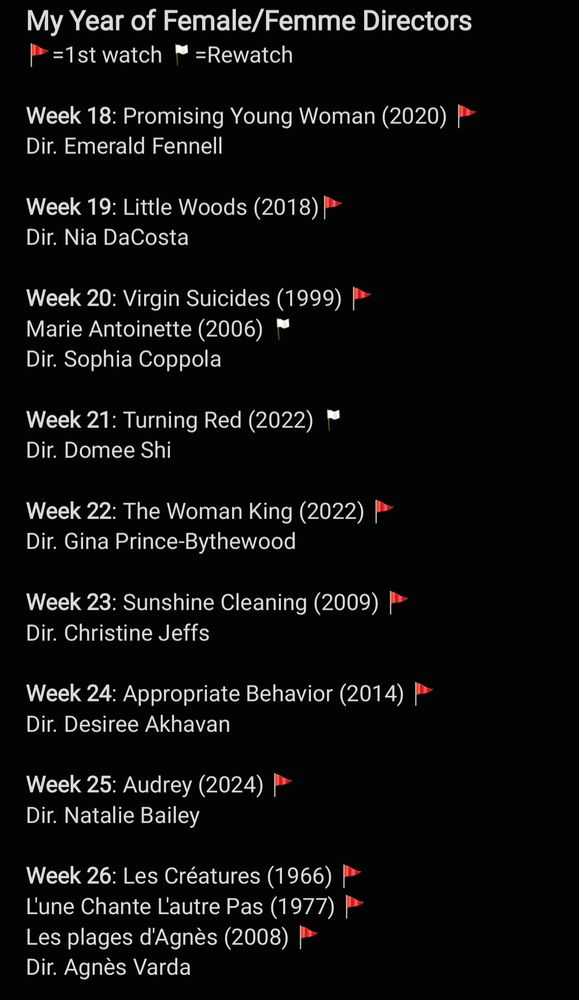My Year of Female/Femme Directors

Week 18: Promising Young Woman (2020)
Dir. Emerald Fennell (First Time)

Week 19: Little Woods (2018)
Dir. Nia DaCosta (First Time)

Week 20: Virgin Suicides (1999) (First Time)
Marie Antoinette (2006) (Rewatch)
Dir. Sophia Coppola

Week 21: Turning Red (2022) 
Dir. Domee Shi (Rewatch) 

Week 22: The Woman King (2022) 
Dir. Gina Prince-Bythewood (First Time) 

Week 23: Sunshine Cleaning (2009) 
Dir. Christine Jeffs (First Time) 

Week 24: Appropriate Behavior (2014) 
Dir. Desiree Akhavan (First Time) 

Week 25: Audrey (2024) 
Dir. Natalie Bailey (First Time)

Week 26: Les Créatures (1966) 
L'une Chante L'autre Pas (1977)
Les plages d'Agnès (2008)
Dir. Agnès Varda (All three are first time watches)