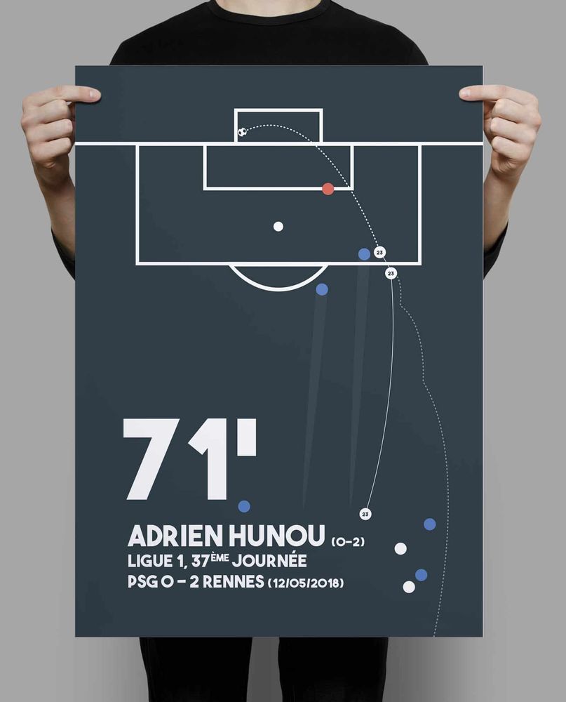 But Adrien Hunou lors de PSG Rennes en 2018, au format poster sur fond noir (https://www.madecosport.com/produit/but-adrien-hunou/)