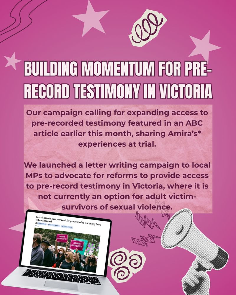Text says: BUILDING MOMENTUM FOR PRE-RECORD TESTIMONY IN VICTORIA. Our campaign calling for expanding access to pre-recorded testimony featured in an ABC article earlier this month, sharing Amira’s* experiences at trial. We launched a letter writing campaign to local MPs to advocate for reforms to provide access to pre-record testimony in Victoria, where it is not currently an option for adult victim-survivors of sexual violence. A photo of a hand holding a megaphone is included, as well as an image of a laptop with the ABC article open.

