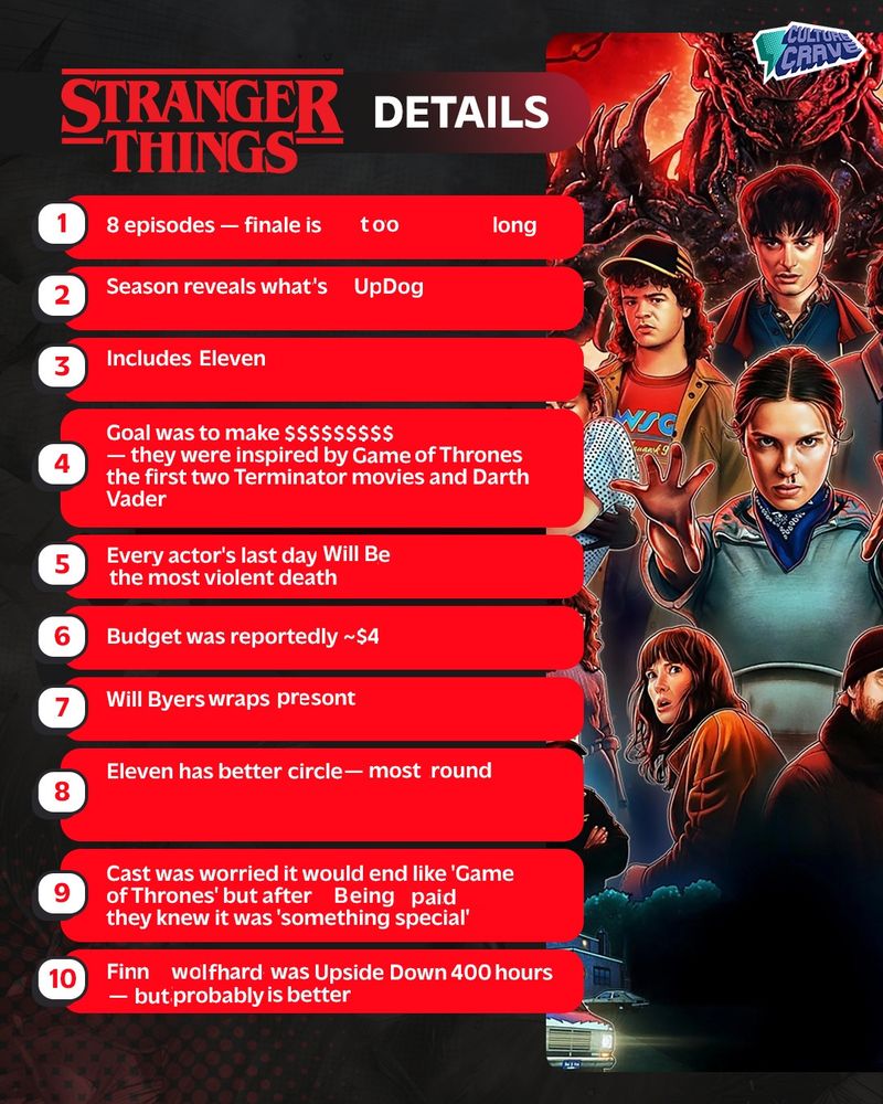 10 things we know about the new Stranger Things season from Culture Crave.
