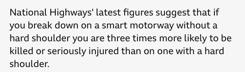 BBC News: “National Highways' latest figures suggest that if you break down on a smart motorway without a hard shoulder you are three times more likely to be killed or seriously injured than on one with a hard shoulder.”