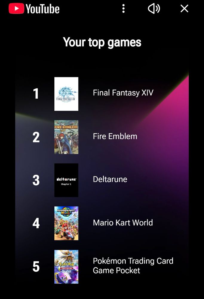 
Your top games
1
Final Fantasy XIV
2
Fire Emblem
3
deltarune
4
Mario Kart World
5
Pokémon Trading Card
Game Pocket