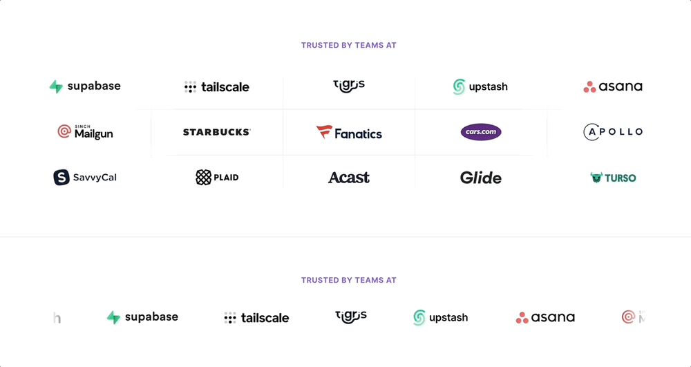A static grid of customer logos above a single row of those same logos that slowly scrolls from right to left. The heading to both is "Trusted by teams at".