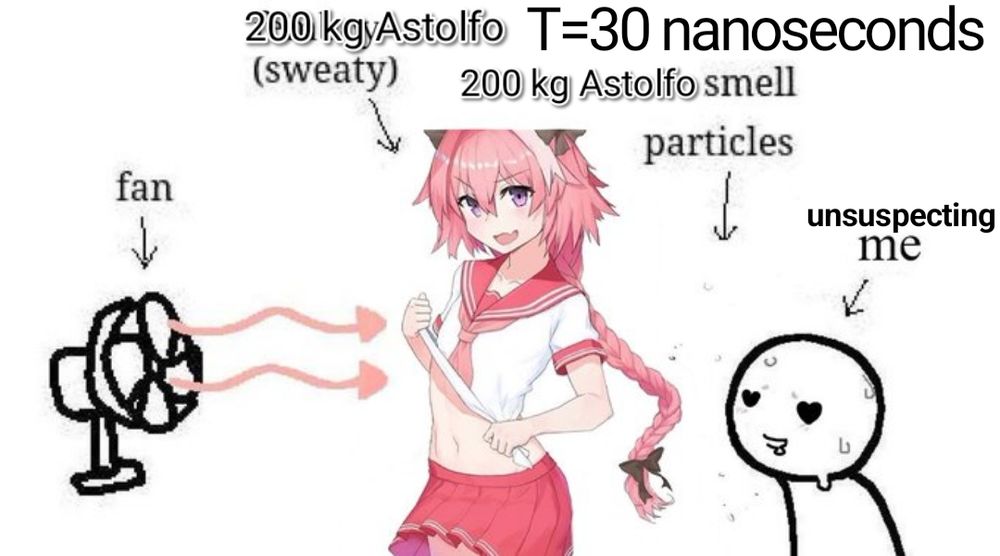 the previous meme but with "T=30 nanoseconds" in big letters in the top right corner and "unsuspecting" added before the caption that reads "me"