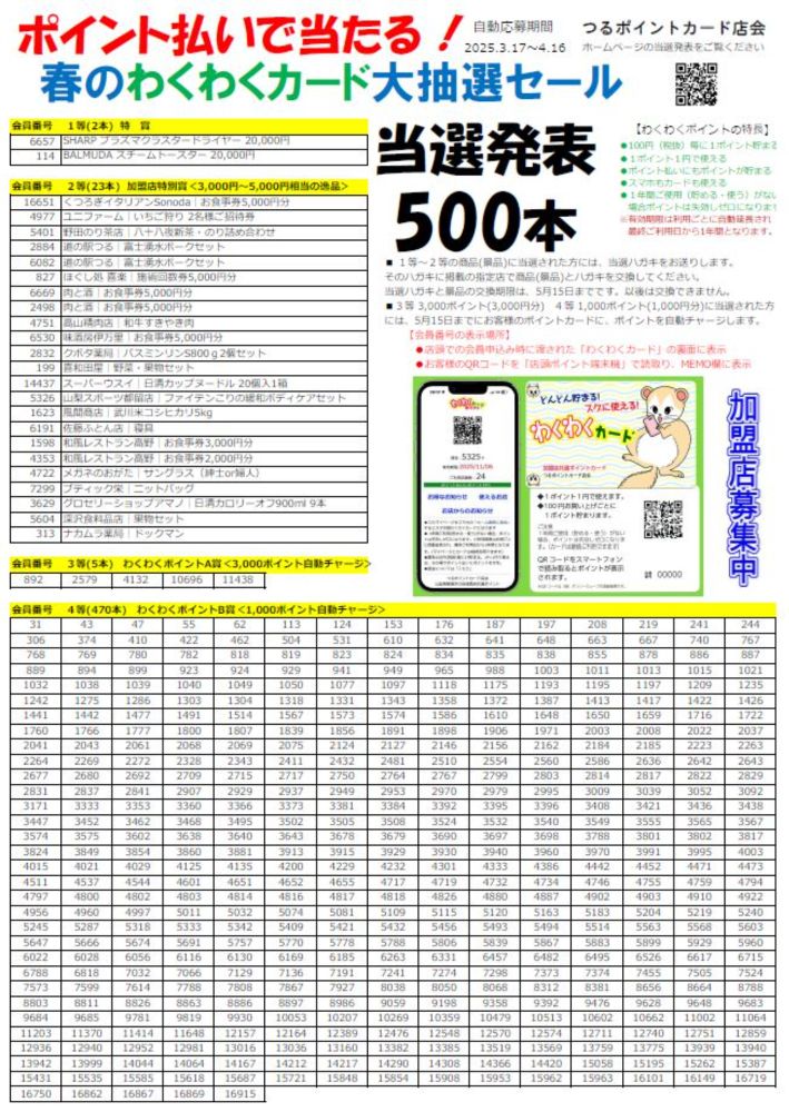 サムネイル画像