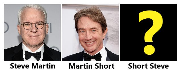 Pictures of Steve Martin and Martin Short, with a third blank space with a question mark in the middle of it labeled "Short Steve"