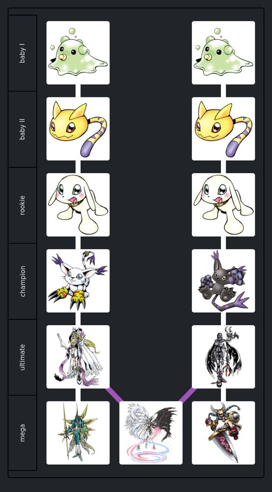 My Digimon Partner lines