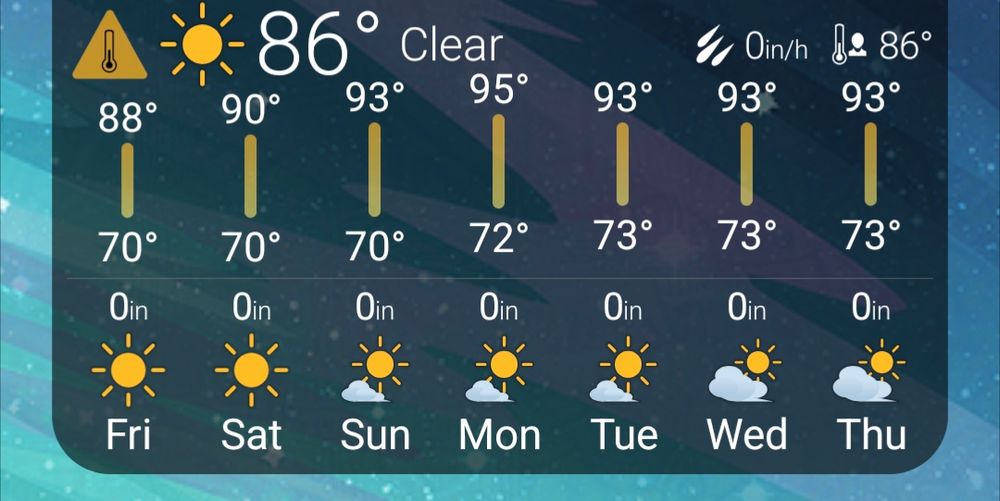 It's gonna be in the 90s all next week in southern France