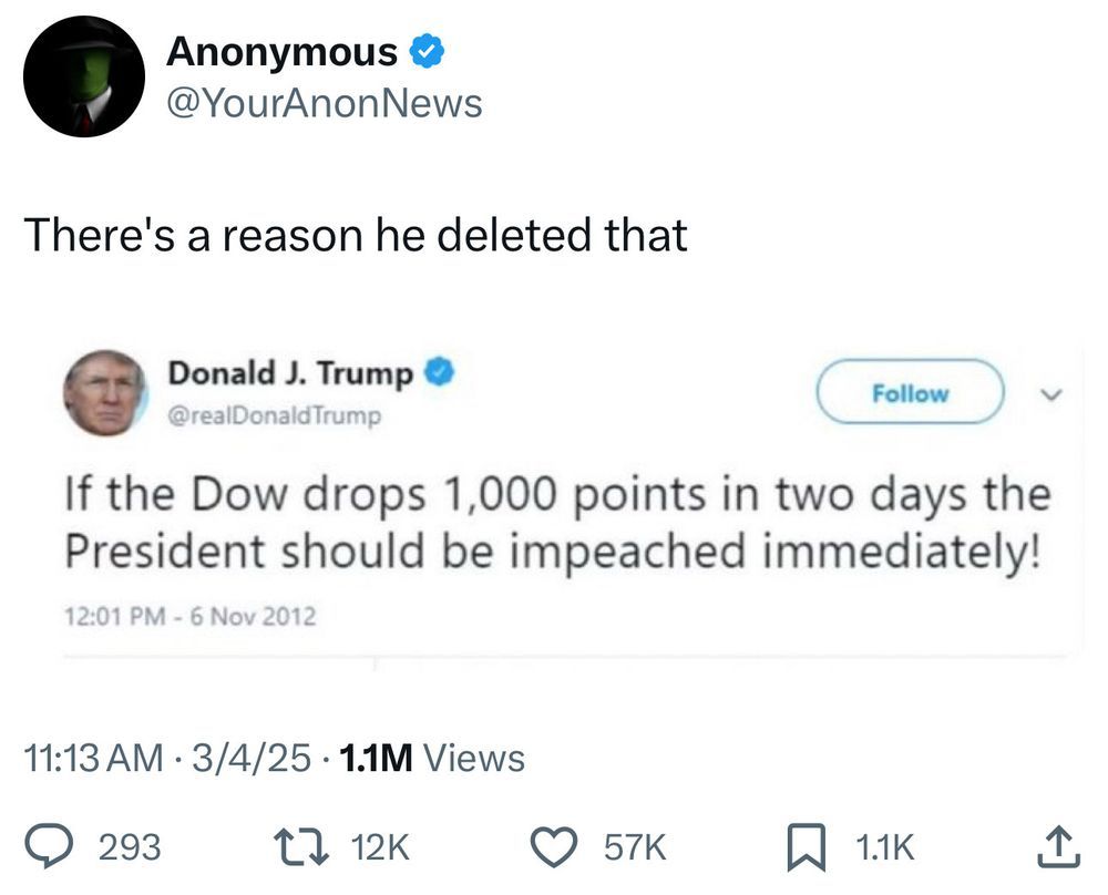 Donald J. Trump tweet "If the Dow drops 1,000 points in two days the President should be impeached immediately."