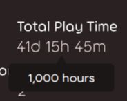 Screenshot showing 1000 hours of playtime on the osu! website
