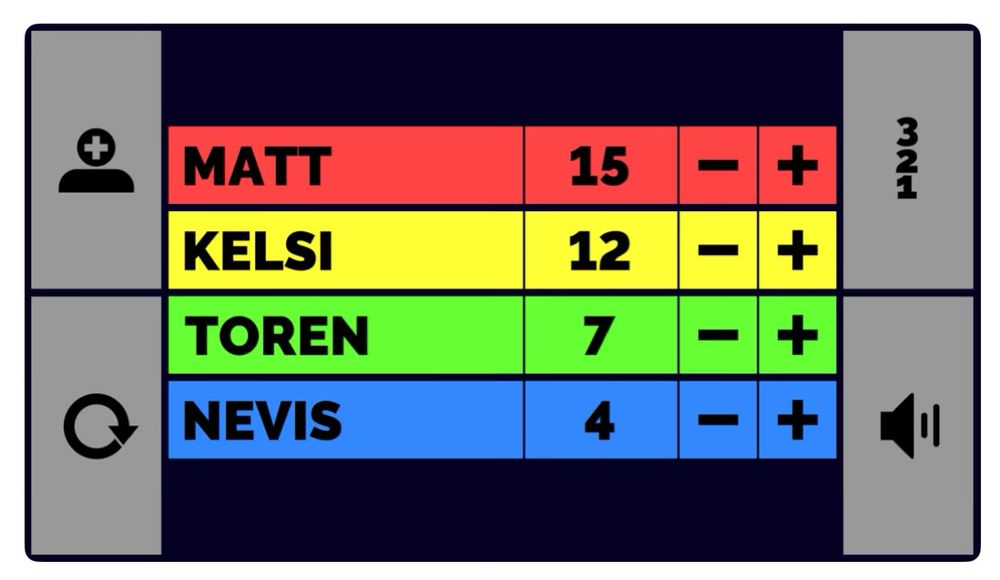 Scorekeeper application interface used for keeping score.