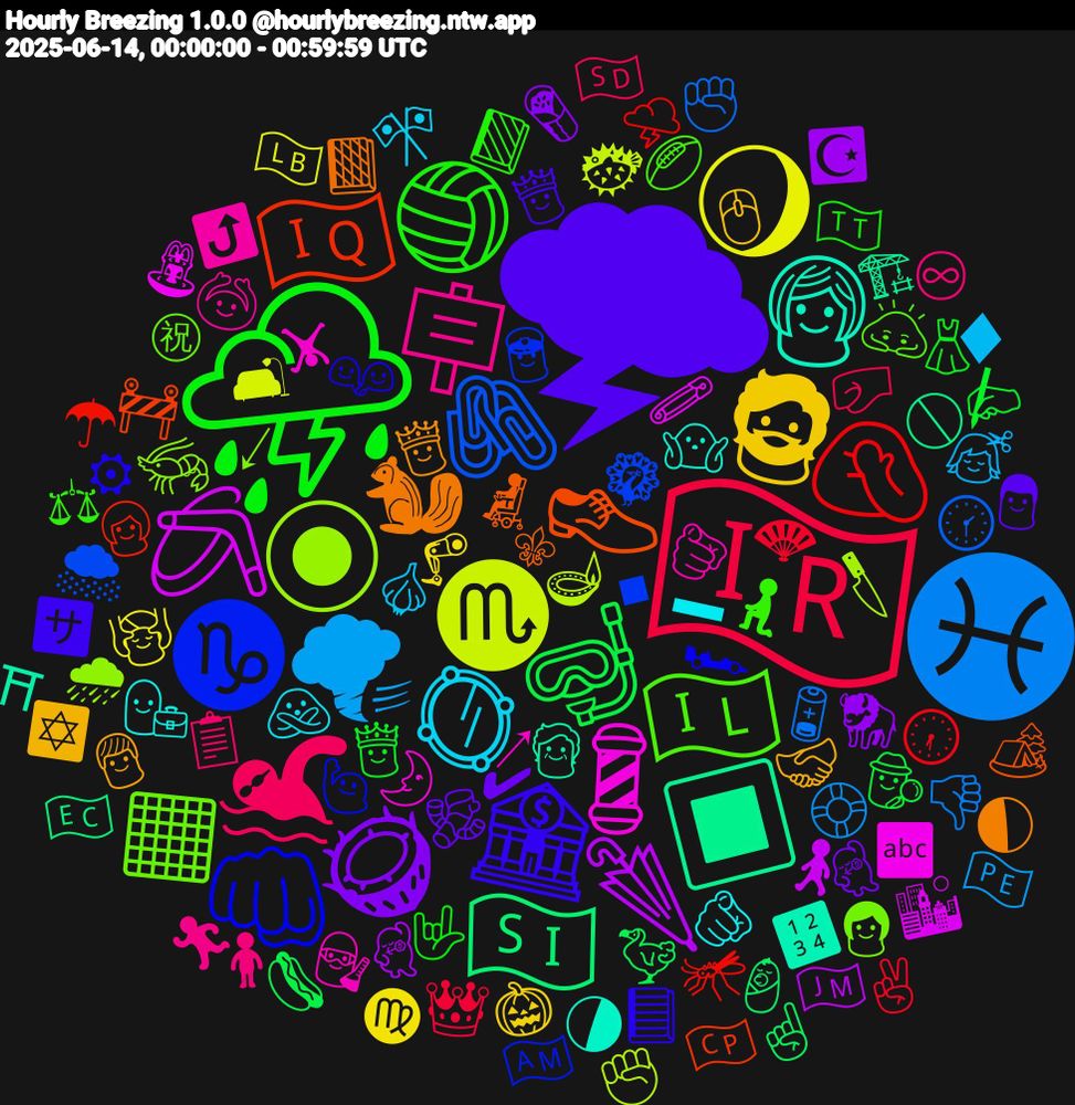 Emoji Cloud; its emojis (sorted by weighted frequency, descending):  🌩, ⛈️, 🇮🇷, ♓, ♏, 🪃, 🔳, 👞, 👊🏿, 🇮🇱, 🪧, 🪞, 🧔, 🥥, 🤿, 🤦🏿‍♀️, 🖇️, 🔘, 💈, 👩‍🦳, 🐿, 🏦, 🏐, 🏊, 🌪, 🌖, 🌂, 🇸🇮, 🇮🇶, ♑, ◼️, 🫵🏾, 🫵🏽, 🫱🏾‍🫲🏽, 🫚, 🫅, 🪭, 🪫, 🪔, 🧷, 🧓, 🧑‍🦼, 🧑‍🤝‍🧑, 🧎🏽, 🧍, 🧄, 🦿, 🦬, 🦤, 🦟, 🦚, 🦐, 🤸‍♂️, 🤷🏿, 🤴🏻, 🤴, 🤟🏻, 🤛🏻, 🛟, 🛋, 🚶‍♀️, 🚫, 🚧, 🙋🏾‍♀️, 🙇🏻‍♀️, 🙆, 🙅‍♂️, 🖱️, 🕺🏻, 🕵‍♀️, 🕡, 🕜, 🔪, 🔤, 🔢, 📙, 📘, 📗, 📋, 💇‍♂️, 💆, 💃🏼, 👶🏻, 👱‍♀️, 👮‍♂️, 👩🏻, 👩‍🔬, 👩‍💼, 👨‍🦳, 👨, 👗, 👑, 👎🏽, 🐡, 🏙️, 🏗, 🏕️, 🏎, 🏉, 🏃🏻‍♂️, 🎌, 🎃, 🌯, 🌭, 🌩️, 🌨, 🌧, 🌛, 🌗, 🌓, 🈂️, 🇹🇹, 🇸🇩, 🇵🇪, 🇱🇧, 🇯🇲, 🇪🇨, 🇨🇵, 🇦🇲, ㊗, ⤴️, ➖, ✡️, ✔, ✍🏽, ✌🏿, ✊🏼, ✊🏻, ⛲, ⛩, ⚜, ⚙, ⚖, ♾, ♦, ♍, ☪️, ☝🏿, ☂, ◼, ↙, ↗