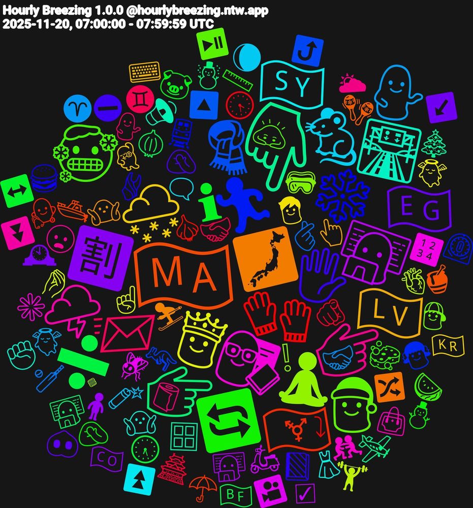 Emoji Cloud; its emojis (sorted by weighted frequency, descending):  👇🏿, 🇲🇦, ❄️, 🥶, 👉🏼, 🐁, 🌨️, 🈹, ➗, 🧤, 🧣, 🧘🏻‍♀️, 🧑‍🏫, 🛣️, 🗾, 🖐🏻, 🔄, 📨, 💁🏼‍♀️, 👸🏻, 👨‍💻, 👉🏿, 🏳️‍⚧️, 🏃🏻‍♂️, 🎅, 🌩️, 🇸🇾, 🇱🇻, 🇪🇬, ℹ, 🫵🏽, 🫰🏻, 🫀, 🪰, 🪟, 🪇, 🩱, 🧽, 🧻, 🧨, 🧒, 🧍‍♂️, 🧅, 🧄, 🦘, 🥽, 🤼‍♀️, 🤷🏽, 🤷🏼, 🤦🏾‍♀️, 🤦🏽‍♀️, 🤝🏼, 🤝🏻, 🤌🏾, 🛵, 🛩️, 🛥️, 🚆, 🙇🏻, 😦, 🗨️, 🕺🏼, 🕰, 🕢, 🕟, 🔼, 🔹, 🔢, 🔉, 🔀, 📗, 📏, 💁🏻, 👼🏻, 👼, 👩🏻‍💻, 👩‍💻, 👨‍⚕️, 👧🏻, 👦, 👜, 👗, 👆, 🐽, 🐷, 🏯, 🏏, 🏋️‍♀️, 🎦, 🎄, 🍯, 🍔, 🍉, 🌥, 🌘, 🇰🇷, 🇨🇴, 🇧🇫, ⤵, ⤴️, ❕, ✳️, ✊🏾, ⛷️, ⛔, ⛄, ♊, ♈, ☝🏾, ☑, ☃️, ☂️, ⏲️, ⏯️, ⏬, ⏫, ⌨️, ↙️, ↔️