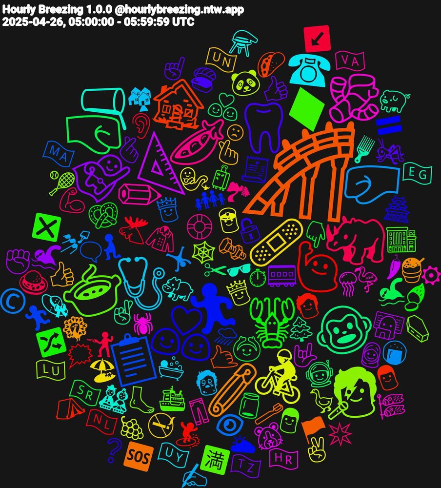 Emoji Cloud; its emojis (sorted by weighted frequency, descending):  🎢, 👩‍❤️‍👩, ♦, 🫛, 🩺, 🩹, 🦸‍♂️, 🤜🏼, 🙋🏽‍♂️, 📋, 👨🏻‍🎤, 🫚, 🫗, 🧷, 🦷, 🦞, 🦏, 🤛🏼, 🚴‍♀️, 📐, 🐵, 🏚️, 🏃🏻‍♂️, 🍲, ✏, ☎, 🫰🏼, 🫰🏻, 🫙, 🫎, 🫅🏾, 🪿, 🪼, 🪮, 🪥, 🧾, 🧳, 🧥, 🧟‍♀️, 🧞, 🧕, 🧑‍🚀, 🧑, 🧎, 🦶🏼, 🦩, 🦛, 🦚, 🦗, 🥨, 🤺, 🤸‍♀️, 🤴🏼, 🤟🏼, 🤞🏾, 🤙🏼, 🟰, 🛳️, 🛟, 🛀, 🚭, 🚃, 🙆, 🗯️, 🗨️, 🕸, 🕷, 🕶, 🔩, 🔓, 🔀, 💪🏿, 💅🏼, 👮🏻‍♀️, 👩‍💻, 👩‍❤️‍👨, 👨🏻, 👨‍👩‍👧‍👦, 👨, 👖, 👒, 👍🏿, 👍🏾, 👇🏿, 👂🏼, 👁, 🐼, 🐹, 🐖, 🏴, 🏯, 🏬, 🏞, 🏘, 🏖, 🏊‍♀️, 🏊, 🏄, 🏃, 🎾, 🎏, 🎎, 🍧, 🍣, 🍠, 🍛, 🍘, 🍇, 🌶, 🌲, 🌮, 🌥, 🈵, 🇻🇦, 🇺🇾, 🇺🇳, 🇹🇿, 🇸🇷, 🇳🇱, 🇲🇦, 🇱🇺, 🇭🇷, 🇪🇬, 🆘, ❔, ❎, ✴️, ✍🏽, ✌🏿, ✊🏿, ✂, ⛺, ⛈, ⚰️, ⚙, ⚗️, ☹, ☝🏾, ⏱, ↙️, ©️