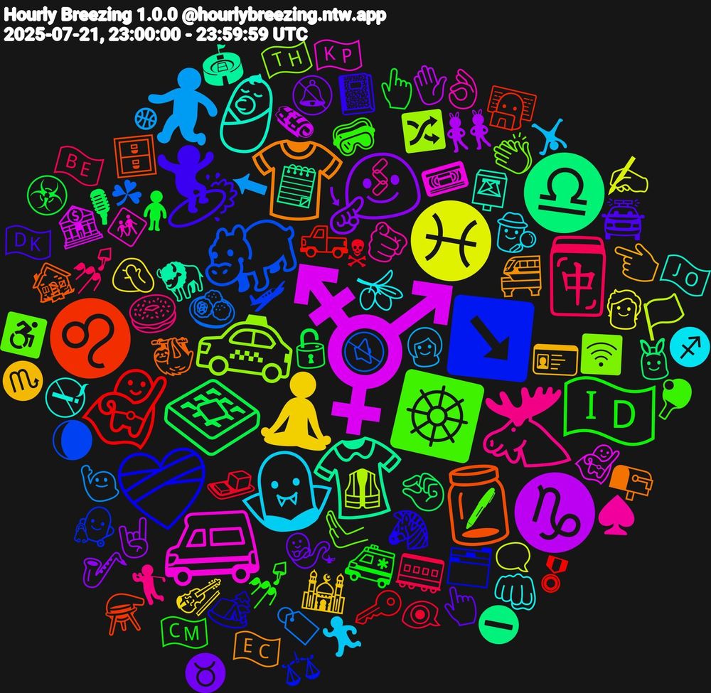 Emoji Cloud; its emojis (sorted by weighted frequency, descending):  ⚧️, 👚, 🫙, ❤‍🩹, ☸️, 🫎, 🧛, 🧘🏻‍♀️, 🧏‍♂️, 🧇, 🦸‍♀️, 🦛, 🚕, 🚐, 👶🏻, 👕, 🏄‍♂️, 🇮🇩, 🀄, ⛹🏽‍♀️, ♓, ♑, ♎, ♌, ↘️, 🫷, 🫵🏽, 🫒, 🪪, 🧞‍♀️, 🧍🏼‍♀️, 🧈, 🧆, 🦺, 🦸, 🦬, 🦥, 🦓, 🥽, 🥯, 🤸, 🤦🏽, 🤘🏿, 🤏🏾, 🛻, 🛩, 🛜, 🚸, 🚭, 🚝, 🚔, 🚑, 🚃, 🙋🏼‍♂️, 🗨️, 🗞, 🗒️, 🗄️, 🗂️, 🖊, 🖇, 🕵️‍♀️, 🕌, 🔕, 🔓, 🔑, 🔇, 🔀, 📼, 📮, 📭, 📓, 💅🏾, 💅🏼, 👱‍♀️, 👱, 👯‍♀️, 👯, 👩‍💻, 👩‍⚕️, 👏🏿, 👌🏼, 👊🏿, 👈🏻, 👆🏽, 👆🏻, 👁️‍🗨️, 🏷️, 🏳, 🏦, 🏟, 🏚️, 🏕️, 🏓, 🏌️‍♀️, 🏃🏻‍♂️, 🎻, 🎷, 🎙, 🎖, 🌘, 🇹🇭, 🇰🇵, 🇯🇴, 🇪🇨, 🇩🇰, 🇨🇲, 🇧🇪, ⬅, ✍🏼, ✋🏻, ⛔, ⚗️, ⚖, ♿, ♠️, ♐, ♏, ♉, ☣️, ☠, ☘