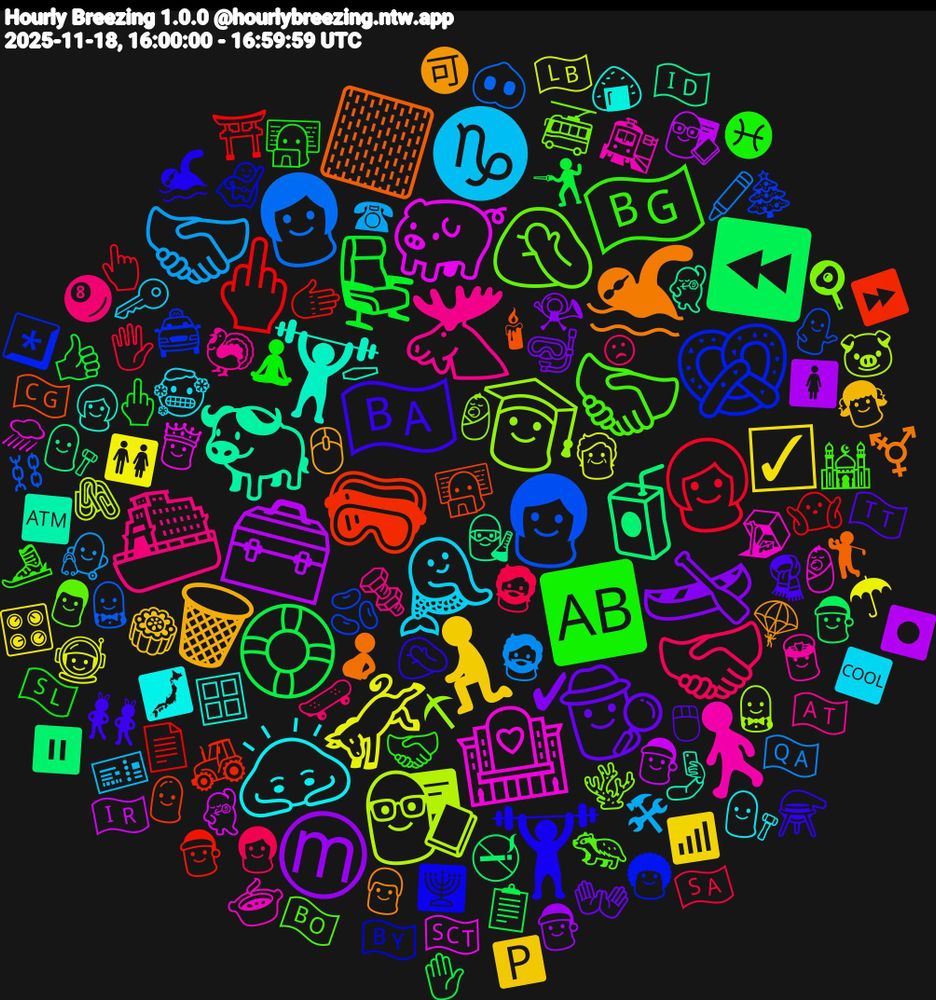 Emoji Cloud; its emojis (sorted by weighted frequency, descending):  🫱🏻‍🫲🏼, 🫎, 🧜, 🧎‍♀️, 🛶, 🛟, 🖕🏿, 👩🏻, 👨‍🎓, 🏩, 🏋️‍♂️, 🏊, 🇧🇦, 🆎, 🫱🏽‍🫲🏾, 🫱🏽‍🫲🏼, 🫏, 🧰, 🧃, 🥽, 🥨, 🤦🏾, 🚶‍♂️, 🙇🏻, 🗑, 🕵, 💺, 👱‍♀️, 👩🏽, 👨‍🏫, 🐖, 🐃, 🏼, 🏋️‍♀️, 🇧🇬, ⛴️, ♑, ☑, Ⓜ, ⏪, 🫱, 🫘, 🪸, 🪤, 🪟, 🪂, 🧣, 🧘, 🧔🏽, 🧔, 🧓, 🧑🏻‍🎄, 🧑‍🔬, 🧑‍💻, 🦸, 🦡, 🦃, 🥶, 🥮, 🤿, 🤺, 🤷🏽, 🤵🏻‍♀️, 🤵‍♂️, 🤴🏼, 🤳🏻, 🤰🏻, 🤦🏽‍♀️, 🤝🏾, 🛹, 🛠, 🚻, 🚺, 🚭, 🚜, 🚖, 🚎, 🚉, 🗾, 🖱️, 🖱, 🖕🏽, 🖐🏻, 🖍️, 🖇️, 🕺🏽, 🕺🏻, 🕯, 🕎, 🕌, 🔩, 🔑, 📶, 📯, 📋, 📄, 💁🏾‍♀️, 👶🏼, 👶🏻, 👱🏼‍♀️, 👱‍♂️, 👯‍♂️, 👩🏽‍💻, 👩🏼, 👩🏻‍⚕️, 👩‍🚀, 👩‍🏫, 👩‍⚖️, 👨‍🦲, 👨‍🦱, 👨‍🦰, 👨‍✈️, 👨‍⚖️, 👧🏼, 👐🏻, 👍🏿, 👆🏼, 🐽, 🐷, 🏴󠁧󠁢󠁳󠁣󠁴󠁿, 🏧, 🏌️‍♂️, 🏊‍♀️, 🎿, 🎱, 🎫, 🎛️, 🎅🏼, 🎅🏻, 🎅, 🎄, 🍳, 🍲, 🍙, 🉑, 🇹🇹, 🇸🇱, 🇸🇦, 🇶🇦, 🇱🇧, 🇮🇷, 🇮🇩, 🇨🇬, 🇧🇾, 🇧🇴, 🇦🇹, 🆒, 🅿️, ✔, ✋🏼, ⛩️, ⛓, ⛏, ⛈, ⚰, ⚧️, ⚗️, ♓, ☹, ☎, ☂, ⏺️, ⏸️, ⏩, *️⃣