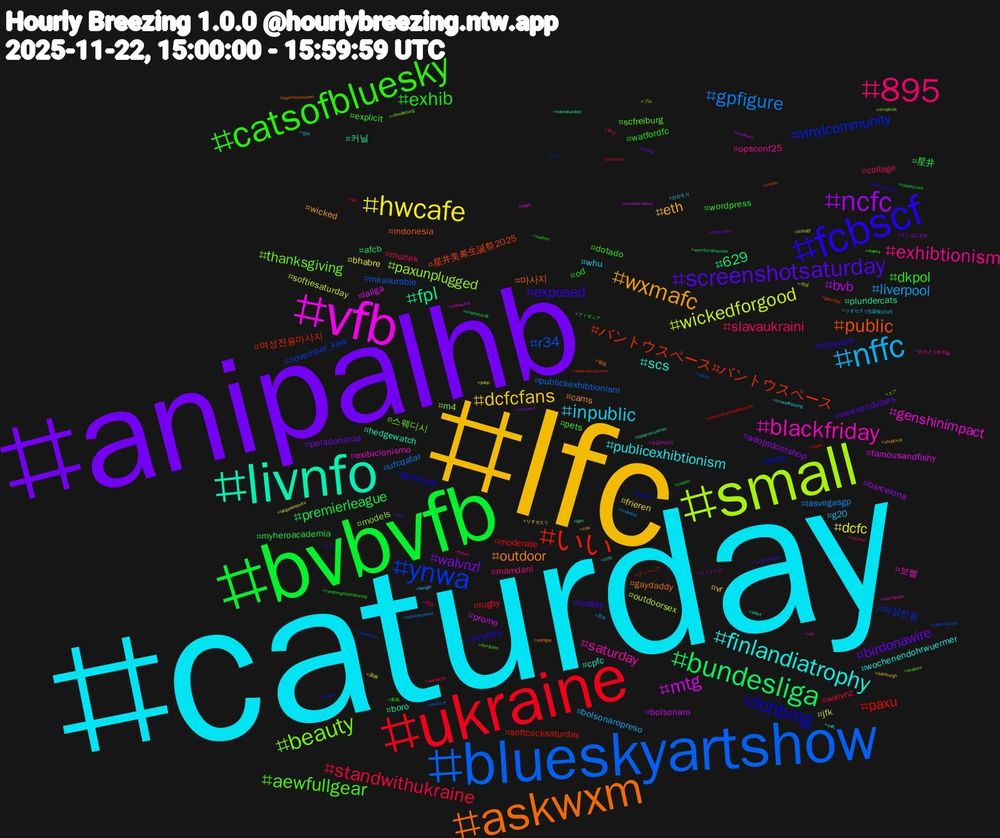 Hashtag Cloud; its hashtagged words/phrases (sorted by weighted frequency, descending):  caturday, lfc, anipalhb, bvbvfb, ukraine, blueskyartshow, small, vfb, livnfo, askwxm, fcbscf, catsofbluesky, 895, nffc, hwcafe, ncfc, bundesliga, いい, ynwa, beauty, blackfriday, finlandiatrophy, wxmafc, screenshotsaturday, exhib, standwithukraine, gpfigure, wickedforgood, mtg, fpl, public, fchbmg, aewfullgear, exhibtionism, inpublic, dcfcfans, walvnzl, premierleague, paxu, r34, paxunplugged, genshinimpact, scs, outdoor, exposed, dkpol, slavaukraini, liverpool, dcfc, bvb, 629, バントウスペース#バントウスペース, vinylcommunity, thanksgiving, saturday, publicexhibtionism, eth, birdonawire, wordpress, rugby, publickexhibtionism, outdoorsex, famousandfishy, boro, 마사지, vinylsky, pets, mamdani, g20, frieren, adoptdontshop, 星井, softcocksaturday, november_kiek, models, exibicionismo, cpfc, cams, redsky, od, muziek, lasvegasgp, jfk, bolsonaro, 커닐, 星井美希生誕祭2025, wwfc, scfreiburg, opsconf25, whu, vr, peladonarua, myheroacademia, moderate, measurable, m4, laliga, hedgewatch, gaydaddy, fcbayern, dotado, collage, bolsonaropreso, bhabre, barcelona, afcb, 여성전용마사지, 여성전용, 스웨디시, 보빨, wochenendohrwuermer, wicked, weekendvibes, watfordfc, walvnz, ufcqatar, softiesaturday, promo, plundercats, indonesia, greensat, explicit, 왁싱, リオセスリ生誕祭2025, ブル, werewolf, vinylrecords, undav, supremecock, straykids, silhouette, safc, porngay, outdoornaked, nudism, naturist, malefeet, laligaeasports, kindness, gym, gayvideo, fcahsv, explore, earthquake, crossdressing, coyi, coybig, classicrock, brentford, blackcat, biology, bhafc, bayernmunchen, bayerleverkusen, baldursgate3, alaska, aarsbl25, 얼싸, リオセスリ, コミティア, wxmthirstsection, weekuforunloved, weekend, vflwolfsburg, utb, short, shoplocal, sdv, randomgamesaturday, qpr, publicexposed, polqc, outdooornaked, nakedoutdoor, lincoln, gohabsgo, furrytails, fulsun, farage, edinburgh, desconto, cupom, bolsonaropresopausolto, ashes, 애널, 성감마사지, 미자, 멜돔, 고딩, 東島, 市区, 宮本, 原神, ランダム文字, フィギュア, グノーシア, エン, エア, おかえり水平線, おかえり