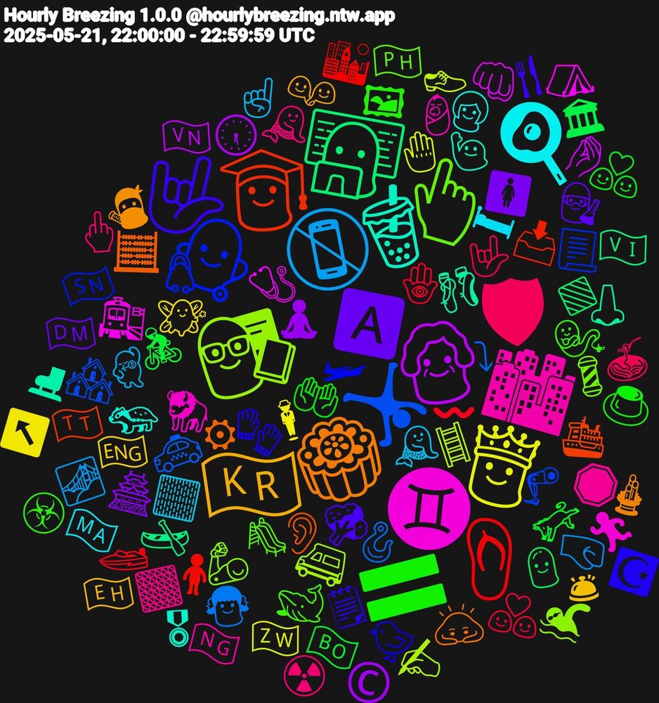 Emoji Cloud; its emojis (sorted by weighted frequency, descending):  🩴, 🤸‍♂️, 👩‍🏫, ♊, 🧋, 🥮, 🤟🏽, 🟰, 🛡, 📵, 👸🏻, 👵🏼, 👩‍💻, 👩‍🎓, 👩‍⚕️, 👆🏽, 🏙, 🍳, 🇰🇷, 🅰, 🫏, 🪬, 🪝, 🪜, 🩺, 🩰, 🧮, 🧤, 🧞‍♀️, 🧜🏾‍♀️, 🧜, 🧚‍♂️, 🧘🏻‍♂️, 🧑‍🦲, 🧍🏾‍♀️, 🦿, 🦾, 🦬, 🦡, 🥷🏽, 🥦, 🤲🏻, 🤟🏻, 🤜🏾, 🤚🏽, 🤌🏿, 🛶, 🛳️, 🛩, 🛝, 🛑, 🛏, 🛎, 🚺, 🚴, 🚤, 🚕, 🚐, 🚉, 🙋🏾‍♂️, 🙇‍♀️, 🗒, 🖼, 🖕🏻, 🕺🏾, 🕴️, 🕡, 🔷, 📥, 📃, 💈, 👶🏼, 👱🏼‍♀️, 👬, 👩‍🔬, 👩‍❤️‍👩, 👨‍❤️‍👨, 👧🏼, 👞, 👊🏿, 👃🏻, 👂🏻, 🐤, 🐋, 🏾, 🏻, 🏴󠁧󠁢󠁥󠁮󠁧󠁿, 🏯, 🏛, 🏙️, 🏘️, 🏊, 🏃🏻, 🎖, 🎍, 🍴, 🍮, 🍝, 🌁, 🇿🇼, 🇻🇳, 🇻🇮, 🇹🇹, 🇸🇳, 🇵🇭, 🇳🇬, 🇲🇦, 🇪🇭, 🇩🇲, 🇧🇴, 〰️, ⤵, ✍🏾, ⛺, ⛸, ⚙, ☪️, ☣️, ☢️, ☝, ↖️, ©️