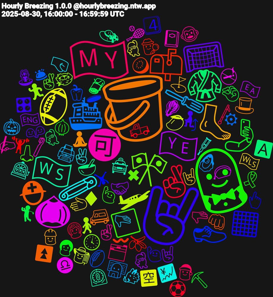 Emoji Cloud; its emojis (sorted by weighted frequency, descending):  🪣, 🤘🏾, 🤵‍♂️, 🇲🇾, 🪛, 🏈, 🇾🇪, 🥋, 📫, 👞, 🎌, 🉑, 🧷, 🦶🏼, 🥅, 🤳🏿, 🤞🏽, 🛳️, 🛩, 🌰, 🇼🇸, ⛑, ◼️, ◻️, 🫳🏼, 🫳🏻, 🫲, 🫱🏾‍🫲🏽, 🫔, 🫒, 🫑, 🪺, 🪥, 🩼, 🧘🏻‍♀️, 🧎‍♀️, 🧅, 🦯, 🦪, 🥭, 🥬, 🥣, 🥝, 🤸, 🤞🏿, 🤞🏻, 🤜🏼, 🤘🏿, 🤘🏻, 🤏🏾, 🛻, 🛎, 🚶🏻‍♀️, 🚭, 🚖, 🚐, 🙋🏾, 🙋🏻‍♀️, 🗂️, 🖨️, 🕺🏾, 🕺🏽, 🕺🏼, 🕵🏻‍♂️, 🕳, 🕓, 📔, 💹, 👷🏻‍♀️, 👬, 👩🏻, 👩‍🦳, 👨‍💻, 👨‍🌾, 👝, 👒, 👊🏿, 👆🏽, 👃🏽, 🐵, 🐗, 🏴󠁧󠁢󠁷󠁬󠁳󠁿, 🏴󠁧󠁢󠁥󠁮󠁧󠁿, 🏌️, 🏋️‍♂️, 🏉, 🏃, 🎾, 🎰, 🎩, 🎛, 🎗️, 🎅, 🎃, 🈳, 🇪🇦, 🅰️, 〰️, ⤴, ✖, ✍🏾, ✌🏿, ⛳, ⛲, ⛏️, ⚽, ⚙, ♦, ♎, ⏲️, ⏫, 4⃣