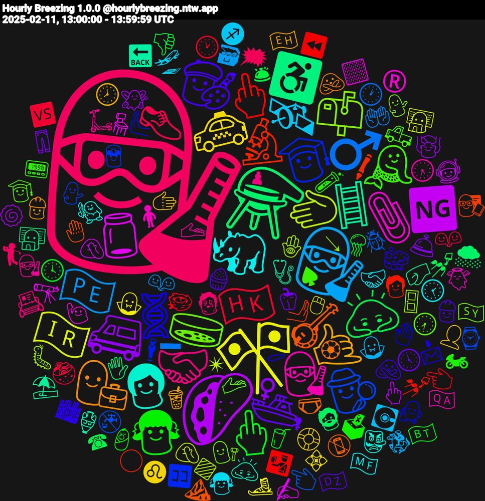 Emoji Cloud; its emojis (sorted by weighted frequency, descending):  👩‍🔬, 👩🏻‍🔬, 🎌, 🌮, ⚗️, 🔬, 👩‍🎓, 🧫, 🧑‍🔬, 🦏, 🤙🏼, 🛥️, 🖕🏾, 🇭🇰, ♂️, 🫲, 🫙, 🪜, 🪕, 🧬, 🧜‍♂️, 🤝🏿, 🛰️, 🚕, 🚐, 🙇🏻‍♀️, 🖕🏿, 🕵️‍♀️, 📫, 📎, 👩🏻‍🦰, 👩‍💼, 👩‍🎨, 👧🏻, 👞, 🇵🇪, 🇮🇷, 🆖, ♿, 🫸, 🫷, 🫴🏾, 🫴🏼, 🫱🏻‍🫲🏽, 🫱, 🫑, 🪼, 🪺, 🪲, 🪬, 🪑, 🩺, 🩲, 🧽, 🧪, 🧟, 🧛‍♂️, 🧛‍♀️, 🧚‍♀️, 🧔, 🧑‍🦰, 🧑‍✈️, 🧑‍⚖️, 🧍🏽‍♀️, 🧌, 🧋, 🧁, 🥤, 🥙, 🤲🏽, 🤦🏿‍♀️, 🤦🏾, 🤛🏾, 🤚🏼, 🤚🏻, 🛻, 🛴, 🛫, 🛟, 🛎️, 🛎, 🛂, 🚱, 🚪, 🙋🏽‍♀️, 🙇🏽‍♀️, 🙅🏾‍♂️, 🙅, 🗳, 🗯, 🗃, 🖱, 🖕🏼, 🖐, 🖍, 🕴, 🕢, 🕟, 🕝, 🕗, 🕔, 🕓, 🕑, 🕐, 🔷, 🔭, 🔙, 📵, 📩, 📟, 📇, 💽, 💠, 💆, 💅🏾, 💅🏼, 💁🏽‍♀️, 💁🏻‍♀️, 👼🏻, 👺, 👷🏽‍♀️, 👷‍♀️, 👶🏼, 👭, 👬, 👩🏻‍💻, 👩‍🚀, 👩‍💻, 👩‍🏫, 👩‍⚕️, 👨🏻‍🎓, 👨‍🔬, 👧, 👤, 👖, 👎🏽, 👈🏿, 👈🏾, 🐛, 🏼, 🏺, 🏵, 🏙, 🏍, 🏌️, 🏇, 🎿, 🍥, 🌨, 🌕, 🈁, 🇸🇾, 🇶🇦, 🇲🇫, 🇪🇭, 🇩🇿, 🇧🇹, 🆚, ➖, ✴, ✍🏼, ⛱️, ⛰️, ⚰, ♠, ♟, ♐, ♌, ♀️, ☎, ⏪, ⌚, ↘, ®️