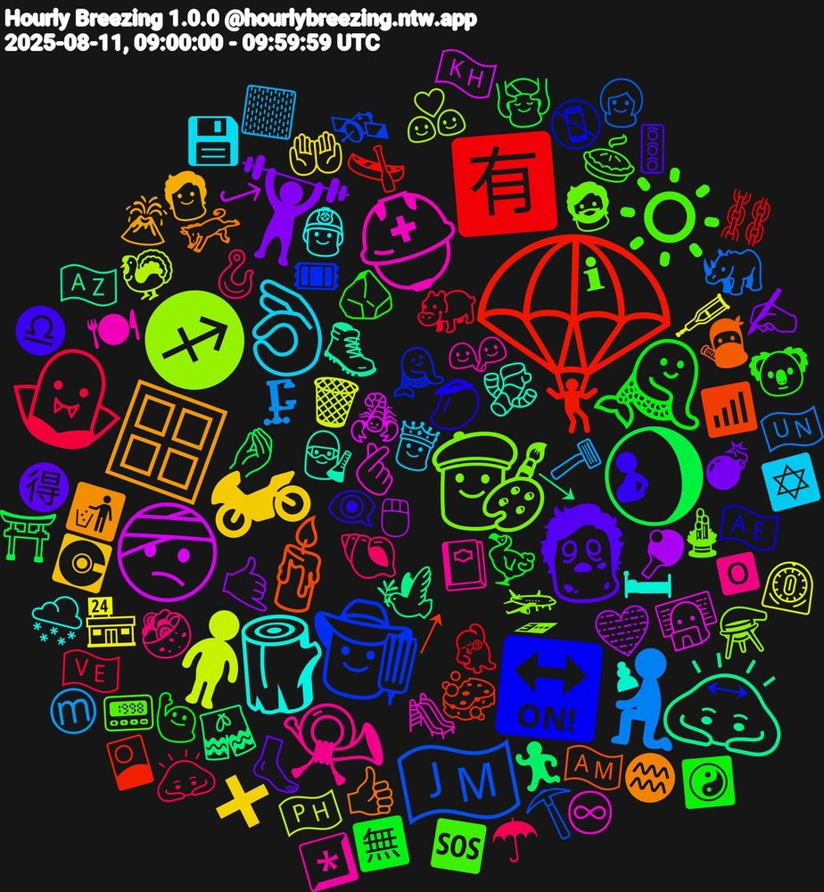 Emoji Cloud; its emojis (sorted by weighted frequency, descending):  🪂, 👩‍🌾, 👨🏽‍🎨, ⛑️, 🪵, 🪟, 🧟‍♂️, 🧜‍♀️, 🧛‍♂️, 🧎🏻‍♀️, 🧍, 🤕, 🙇🏻‍♀️, 🕯️, 🔛, 🔅, 📯, 👌🏾, 🏍, 🏋️, 🌖, 🈶, 🇯🇲, ♐, 🫰🏼, 🫚, 🫏, 🫃, 🪨, 🪝, 🪒, 🩼, 🩵, 🩳, 🧽, 🧜🏻‍♀️, 🧔, 🧑‍🤝‍🧑, 🧑‍🚒, 🧑, 🦶🏻, 🦤, 🦛, 🦏, 🦃, 🦂, 🥾, 🥷, 🥭, 🥧, 🥙, 🤴🏻, 🤲, 🤙🏻, 🤌🏼, 🛶, 🛰️, 🛬, 🛝, 🛏, 🚮, 🚦, 🙋🏽‍♀️, 🙇🏼, 🗜, 🗑️, 🖱, 🕊️, 📶, 📵, 📟, 📔, 💾, 💽, 💣, 💆‍♀️, 💃🏿, 👱‍♀️, 👩‍❤️‍👩, 👨🏻‍💻, 👨‍🔬, 👍🏾, 👁️‍🗨️, 🐨, 🐚, 🏼, 🏪, 🏓, 🏃🏾‍♀️, 🎴, 🎟, 🎍, 🍽, 🌨️, 🌋, 🉐, 🈚, 🇻🇪, 🇺🇳, 🇵🇭, 🇰🇭, 🇦🇿, 🇦🇲, 🇦🇪, 🆘, 🅾, ✡️, ✖️, ✍🏾, ⛩️, ⛓️, ⛏️, ⚗️, ♾, ♟, ♒, ♎, ☯️, ☂, Ⓜ, ⏲️, ↪, ↘, ↗, ↔, ℹ, *️⃣