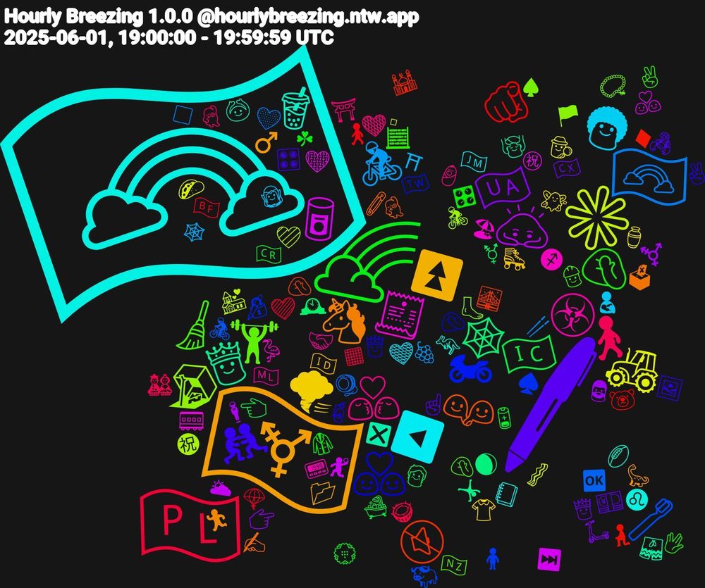 Emoji Cloud; its emojis (sorted by weighted frequency, descending):  🏳️‍🌈, 🏳️‍⚧️, 🖊, 🌈, 🇵🇱, 🏳‍🌈, ✳️, 🥫, 👸🏻, 👬, 👩‍❤️‍👩, 🧹, 👩‍❤️‍💋‍👩, 👨🏿‍🦱, 🌪, 🇺🇦, 🇮🇨, 🫵🏾, 🪥, 🪤, 🧾, 🧋, 🦄, 🤼‍♂️, 🤦🏿, 🚶🏻‍♂️, 🚴🏾‍♀️, 🚜, 🙇🏻, 🕸️, 🔇, 🏍, 🏋️‍♂️, ☣️, ◀️, ⏫, 🫅, 🪫, 🪂, 🪀, 🩷, 🩶, 🩳, 🧷, 🧯, 🧮, 🧡, 🧝, 🧚, 🧔🏻‍♂️, 🧓, 🧎🏻‍♀️, 🧍🏼‍♀️, 🦶, 🦩, 🦘, 🦕, 🦂, 🥼, 🥥, 🥢, 🥓, 🤾‍♂️, 🤸🏾‍♀️, 🤦🏿‍♀️, 🤦🏾‍♂️, 🤦🏾‍♀️, 🤝🏿, 🤎, 🛼, 🛴, 🛁, 🚶‍♀️, 🚴‍♀️, 🚴, 🚃, 🙆🏻‍♀️, 🗳, 🖼️, 🖖🏻, 🕺🏾, 🕸, 🕵️‍♀️, 🕴, 🕰, 🕌, 🔏, 📿, 📟, 📒, 📂, 💴, 💮, 💜, 💛, 💒, 💑, 💆🏻, 💃🏾, 👸🏼, 👷‍♂️, 👶🏻, 👨‍🍼, 👚, 👉🏿, 👈🏿, 🐻‍❄️, 🐃, 🏴, 🏖, 🏉, 🏃🏾‍♀️, 🎛️, 🎛, 🎎, 🍇, 🌮, 🌥, 🌒, 🌉, 🇹🇼, 🇳🇿, 🇲🇱, 🇯🇲, 🇮🇩, 🇨🇽, 🇨🇷, 🇧🇫, 🆗, ㊗️, ㊗, ❎, ✍🏽, ✌🏿, ✌🏽, ⛩️, ⛩, ⚱️, ⚧️, ⚧, ♦, ♠️, ♠, ♐, ♌, ♂️, ☝🏼, ☘, ◼️, ◻️, ▫, ⏭️