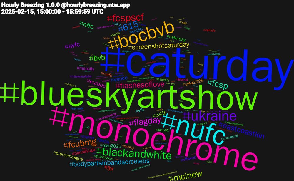 Hashtag Cloud; its hashtagged words/phrases (sorted by weighted frequency, descending):  caturday, blueskyartshow, monochrome, nufc, bocbvb, ukraine, blackandwhite, fcspscf, 615, mcinew, flagday, fcsp, fcubmg, eastcoastkin, bvb, flashesoflove, bodypartsinbandsorcelebs, screenshotsaturday, avfc, nffc, fpl, vance, 349, europe, vfb, p4a2025, vfbwob, saturday, bundesliga, snl50, premierleague, mancity, msc2025, mcfc, putin, saintsfc, arsenal, boro, nato, mileiestafador, gulfofmexico, celticfc, sensual, fulnfo, canadastrong, loveisblind, leadlap, dragrace, dd1502, teslatakedown, psvutr, felon, ncfc, softcocksaturday, soccer, scs, leica, whubre, softiesaturday, laliga, jdvance, fotografie, bloodline, swfc, submissive, saturdaymorning, osasunarealmadrid, godot, family, canadianflag, pusb, orv, epl, canadian, aewgrandslam, wochenendohrwuermer, saturdayvibes, pompey, fcunion, truthbrigade, scf, monsterhunter, magicthegathering, guitar, georgiaprotests, captainamericabravenewworld, bw, afc, snl, newcastle, man, itfc, hegseth, habeck, gaynude, coyg, comitia, classicrock, b+w, xrp, utb, stpscf, soubou, smartphone, share, sanremo2025, omasse, like, kmi_undoukai, kitty, happycaturday, dresden, comitia151, cnc, captainamerica, avowed, 4nations, 読書, マガポケ, zelenskyy, zelensky, wpl2025, westham, utv, selfpromosaturday, rugbyleague, reddit, people, musician, msc, leiars, demo, children, brasil, boy, bot, baum, animegirl, abs, 短歌, zusammen, yahoo, wpl, worldhippoday, whufc, vivelecanada, thegorge, thankyou, teamom, strongandfree, strands, shaved, real, medieval, marmoush, kids, iamcanadian, hcafc, girls, fplcommunity, foreskin, drone, crafts, canadaflagday, 그림러분들_그림발전_보여주세요, weekendvibes, vermont, truenorthstrongandfree, swasticars, slleewak, retrogames, respect, realmadrid, realgirls, psv, pretendpanel, postpunk, pornaddict, pony, podcasts, muscles, munich, lewdrp, laligaeasports, iran, infrared, house, grifo, german, gamergirl, fussball, felontrump, efl, edm, cnn, bwphotography, bocchitherock, biathlon, bcafc, avlips