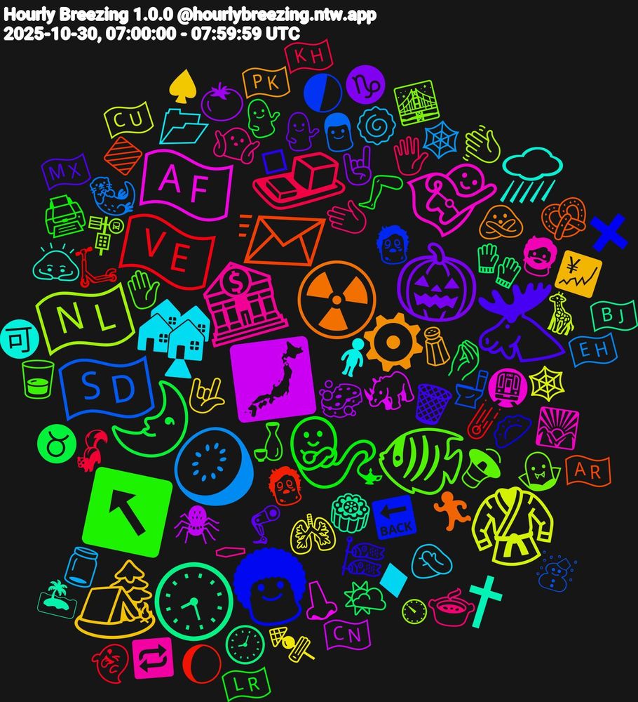 Emoji Cloud; its emojis (sorted by weighted frequency, descending):  🦸, ⛈, ⚙, 🫎, 🧞‍♂️, 🧈, 🥝, 🥋, 🗾, 🕣, 📨, 👨🏿‍🦱, 🐠, 🏦, 🏘, 🏕️, 🎃, 🌛, 🇻🇪, 🇸🇩, 🇳🇱, 🇦🇫, ✝, ☢️, ▫, ↖️, 🫲, 🫙, 🫁, 🧽, 🧤, 🧟‍♂️, 🧟‍♀️, 🧛‍♀️, 🧔, 🧍🏻‍♀️, 🧂, 🦿, 🦵, 🦨, 🦦, 🦒, 🦏, 🥮, 🥨, 🥟, 🥃, 🤷🏽‍♀️, 🤦🏽‍♂️, 🤟🏻, 🤘🏼, 🤌🏽, 🛴, 🚽, 🚏, 🚇, 🙇🏻‍♂️, 🙅, 🗑️, 🖨️, 🖐️, 🕸️, 🕸, 🕷️, 🕗, 🔷, 🔙, 🔉, 🔁, 📂, 💹, 💁🏼‍♀️, 💁🏻, 👻, 👨🏻, 👋🏾, 👃, 🏝, 🏃🏻, 🎏, 🍶, 🍲, 🍥, 🍢, 🍅, 🌤️, 🌔, 🌓, 🌉, 🌄, 🉑, 🇵🇰, 🇲🇽, 🇱🇷, 🇰🇭, 🇪🇭, 🇨🇺, 🇨🇳, 🇧🇯, 🇦🇷, ✖️, ✋🏼, ⚰, ♦, ♠, ♑, ♉, ☄️, ☃, ⏲