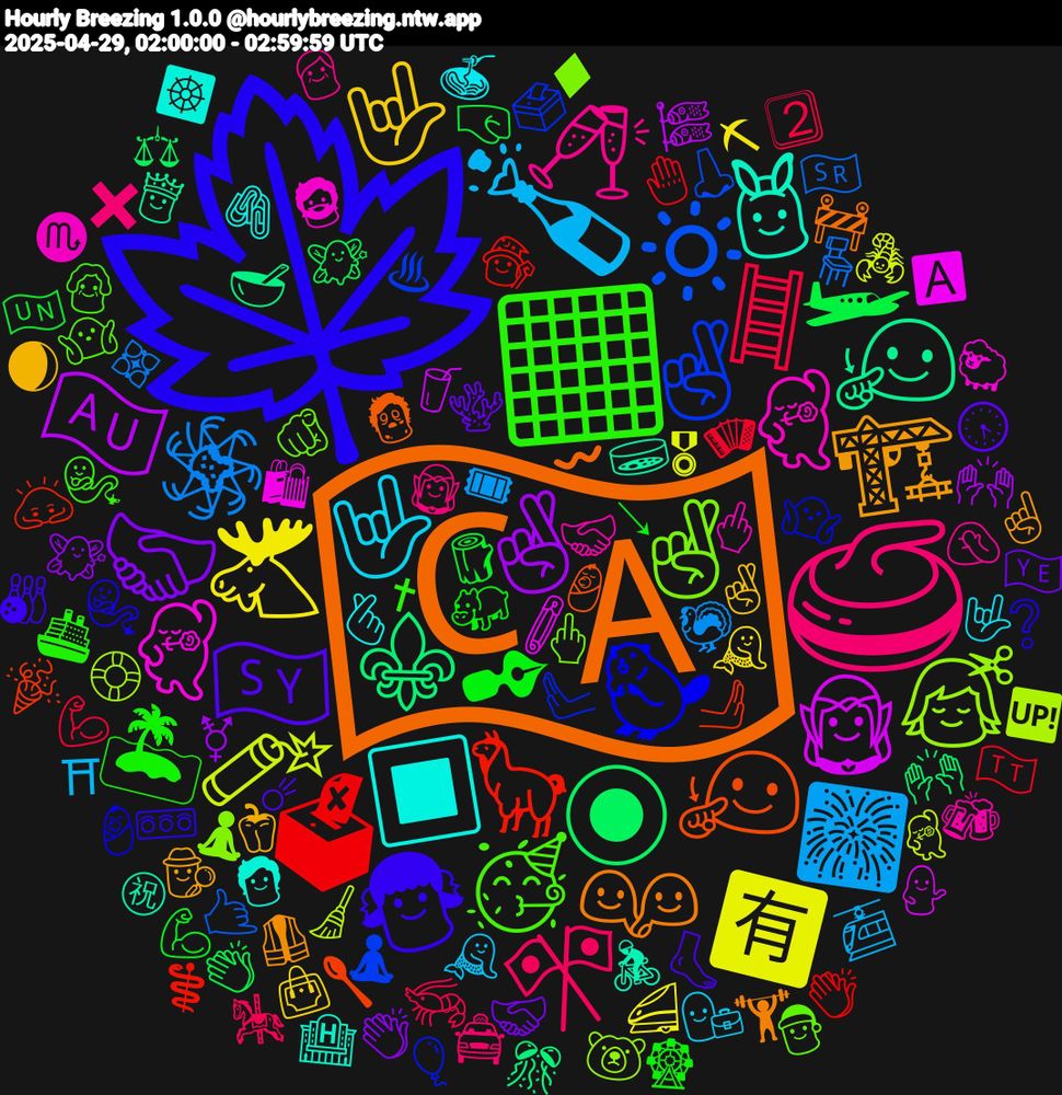 Emoji Cloud; its emojis (sorted by weighted frequency, descending):  🇨🇦, 🍁, ◼️, 🥌, 🍾, 🫎, 🤞🏻, 🔘, 🦙, 🤞🏼, 🤞, 🕺🏾, 🔳, 🏗️, 🇸🇾, ✒, 🪜, 🪅, 🧨, 🧝, 🧏‍♂️, 🧏‍♀️, 🦫, 🥳, 🥂, 🤟🏾, 🤟🏽, 🤝🏽, 🛩, 🗳, 🔅, 💇, 💃🏼, 👯, 👫, 👧, 🏝, 🎌, 🎆, 🈶, 🇦🇺, ⚜️, 🫸, 🫷, 🫵🏽, 🫱🏻‍🫲🏽, 🫰🏽, 🫑, 🪸, 🪵, 🪗, 🪑, 🧹, 🧷, 🧫, 🧟, 🧞‍♂️, 🧞‍♀️, 🧝‍♀️, 🧜🏻‍♀️, 🧜‍♀️, 🧚🏼‍♀️, 🧚‍♀️, 🧙‍♀️, 🧘‍♀️, 🧘, 🧔, 🧑, 🦺, 🦶🏻, 🦛, 🦐, 🦃, 🦂, 🥤, 🥣, 🥄, 🤷🏾, 🤷🏼, 🤦🏽, 🤟🏼, 🤞🏽, 🤝🏻, 🤜🏼, 🤚🏼, 🤙🏻, 🛟, 🛍, 🚴🏼, 🚧, 🚥, 🚢, 🚖, 🚈, 🚄, 🙌🏽, 🙌🏼, 🙇🏻‍♂️, 🗳️, 🖕🏿, 🖕🏽, 🖇️, 🕵️‍♀️, 🕟, 💪🏿, 💪🏻, 💠, 💃🏾, 💁‍♂️, 👸🏻, 👶🏽, 👶🏻, 👵🏻, 👴🏻, 👨‍💼, 👜, 👏🏼, 👏🏻, 👏, 👃🏻, 🐻‍❄️, 🐑, 🏨, 🏋️, 🎳, 🎡, 🎠, 🎟, 🎖, 🎏, 🎊, 🎉, 🎈, 🎅, 🍻, 🍝, 🌒, 🇾🇪, 🇺🇳, 🇹🇹, 🇸🇷, 🆙, 🅰️, ㊗, 〰️, ❔, ✝, ✖️, ⛩, ⛏, ⚧, ⚖, ⚕️, ♨, ♦, ♏, ☸️, ☝🏽, ☄, ↘, 2⃣