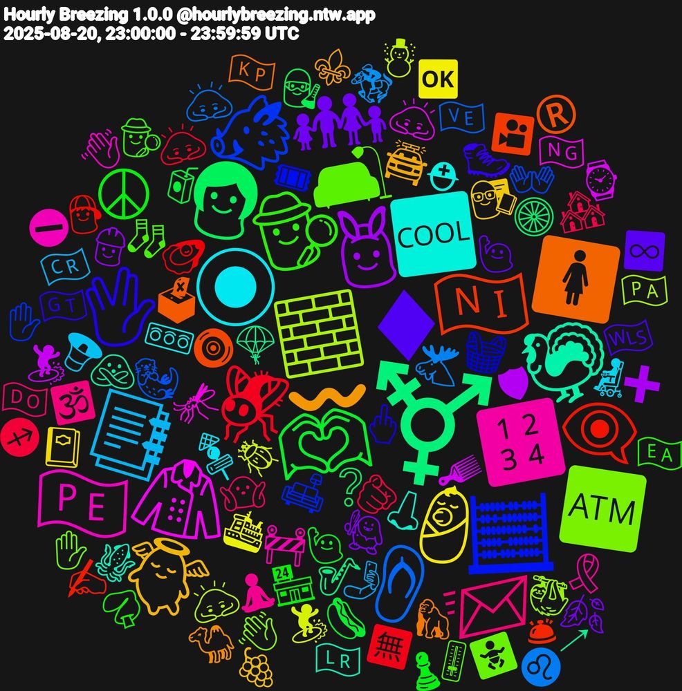 Emoji Cloud; its emojis (sorted by weighted frequency, descending):  ⚧️, 🇳🇮, 🧮, 🛋, 🔢, 🔘, 👼🏻, 👨‍👩‍👧‍👦, 🫶🏿, 🪰, 🩴, 🧱, 🧥, 🦃, 🚺, 🖖🏼, 🕵️, 📨, 📑, 👶🏻, 👯, 👩🏻, 👁‍🗨, 🐗, 🏧, 🇵🇪, 🆒, 〰️, ♦, ☮, 🫵🏼, 🫎, 🪲, 🪮, 🪂, 🧿, 🧺, 🧦, 🧘🏾‍♂️, 🧑‍🦼, 🧑‍🏫, 🧌, 🧃, 🦪, 🦦, 🦥, 🦟, 🦑, 🦍, 🥾, 🥠, 🤷🏽, 🤳🏻, 🛳️, 🛡, 🛞, 🛎, 🛋️, 🚼, 🚧, 🚥, 🚔, 🙋🏾‍♂️, 🙋🏼‍♂️, 🙇🏾‍♂️, 🙇🏽, 🙇🏼, 🙇🏻‍♂️, 🙅‍♀️, 🗳, 🖕🏽, 🕵️‍♀️, 🕉️, 🔈, 📔, 👷‍♂️, 👩‍🔬, 👦🏻, 👐, 👋🏿, 👋🏼, 👃🏼, 🐪, 🏴󠁧󠁢󠁷󠁬󠁳󠁿, 🏪, 🏘️, 🏇, 🏄‍♂️, 🏄‍♀️, 🎷, 🎦, 🎟, 🎚, 🎗️, 🍢, 🍇, 🍂, 🌭, 🈚, 🇻🇪, 🇵🇦, 🇳🇬, 🇱🇷, 🇰🇵, 🇬🇹, 🇪🇦, 🇩🇴, 🇨🇷, 🆗, ➕, ❔, ✍🏾, ✋🏽, ✋🏻, ⛔, ⛑, ⚜️, ♾️, ♟️, ♐, ♌, ☃️, ⌚, ↗, ®️