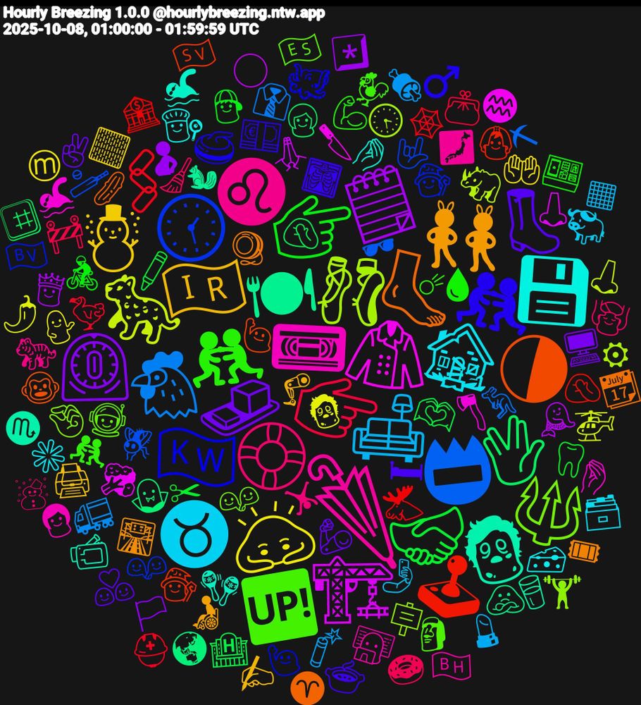 Emoji Cloud; its emojis (sorted by weighted frequency, descending):  🌂, 🏚️, 🇮🇷, 🧈, 🤝🏼, 🖇, 📛, 🩰, 🧥, 🧟‍♂️, 🦶🏼, 🤼‍♂️, 🤼, 🛟, 🛋️, 🙇🏻‍♂️, 🗒️, 🖖🏽, 🕹, 🕜, 🔱, 📼, 💾, 👯‍♂️, 👢, 👉🏿, 👉🏼, 🐔, 🐆, 🏗️, 🍽, 🌗, 🇰🇼, 🆙, ♌, ♉, ☃️, ⏲️, 🫶🏿, 🫎, 🪰, 🪧, 🪓, 🪇, 🪀, 🩻, 🩸, 🧹, 🧨, 🧟, 🧜‍♂️, 🧛‍♂️, 🧙‍♀️, 🧙, 🧑‍🚀, 🧑‍💻, 🧀, 🦿, 🦾, 🦷, 🦤, 🦘, 🦏, 🥦, 🥛, 🥒, 🥌, 🤼‍♀️, 🤸‍♀️, 🤳🏼, 🤲🏽, 🤰, 🤦🏽, 🤦🏼‍♂️, 🤟🏾, 🤏🏾, 🤌🏾, 🤌🏽, 🛣️, 🛏, 🚴‍♂️, 🚧, 🚛, 🚁, 🙏🏿, 🙎, 🙋‍♂️, 🙋‍♀️, 🗿, 🗾, 🗃️, 🖨️, 🖥️, 🖍️, 🕸️, 🕶, 🕞, 🔪, 📹, 📆, 💶, 💪🏿, 💆🏻, 💄, 💁🏼‍♀️, 👸, 👱‍♀️, 👰, 👭, 👫, 👩🏻, 👩‍🍳, 👨‍🦽, 👨‍❤️‍👨, 👦🏻, 👛, 👔, 👃🏽, 👃🏻, 🐿, 🐵, 🐙, 🐓, 🐅, 🐃, 🏻, 🏳️, 🏨, 🏦, 🏏, 🏋️, 🏊‍♂️, 🏊‍♀️, 🎟, 🍲, 🍱, 🍩, 🍖, 🌶️, 🌕, 🌏, 🇸🇻, 🇳🇴, 🇪🇸, 🇧🇭, ✳️, ✍🏼, ✌🏿, ✂, ⛑️, ⛏, ⚙, ♒, ♏, ♈, ♂️, ☄, ☃, ◼️, Ⓜ, *️⃣, #️⃣