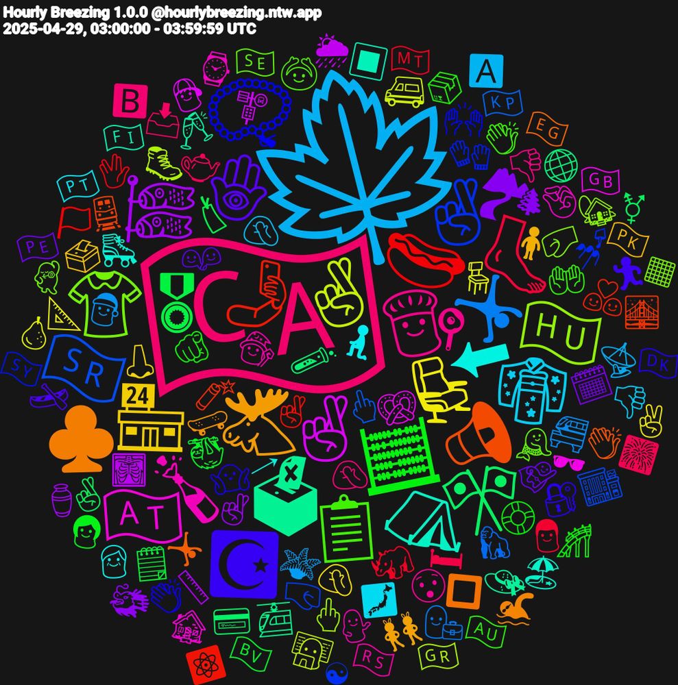 Emoji Cloud; its emojis (sorted by weighted frequency, descending):  🇨🇦, 🍁, 💺, 🎏, 🎌, 🤳🏿, 🤞, 👚, 🍾, ⬅, 🫎, 🪬, 🧮, 🦶🏻, 🤸‍♀️, 🤞🏽, 🤞🏻, 🗳, 🔈, 📿, 📋, 👨‍🍳, 👘, 🏪, 🏞, 🎖, 🌭, 🇸🇷, 🇭🇺, 🇦🇹, ⛺, ♣️, ☪️, 🫵🏽, 🫖, 🪴, 🪑, 🩻, 🧪, 🧨, 🧤, 🧜, 🧙‍♂️, 🧎‍♂️, 🧍🏽, 🦸, 🦥, 🦏, 🦍, 🥾, 🥨, 🥂, 🤸‍♂️, 🤷🏿‍♂️, 🤲🏼, 🤦🏿‍♀️, 🤦🏾, 🤦🏽‍♀️, 🤞🏿, 🤞🏾, 🤞🏼, 🤜🏼, 🤛🏼, 🤏🏾, 🛼, 🛹, 🛶, 🛟, 🛏, 🚝, 🚐, 🚏, 🚈, 🚆, 🙌🏼, 🙆‍♀️, 😯, 🗾, 🗳️, 🗓️, 🗒️, 🖖🏼, 🖕🏿, 🖕🏾, 🕶, 🔳, 🔲, 🔐, 📦, 📥, 📡, 📐, 📏, 💳, 💑, 💅🏽, 💃🏾, 💁🏾‍♀️, 👴🏾, 👯‍♂️, 👬, 👩‍🦰, 👨🏻, 👨‍💼, 👨‍💻, 👦, 👒, 👏🏿, 👏🏼, 👏🏻, 👎🏿, 👎🏼, 👃🏽, 🐲, 🏷, 🏳, 🏬, 🏡, 🏚️, 🏖️, 🏊, 🏃‍♀️, 🎢, 🎆, 🎅🏻, 🍐, 🌦, 🌐, 🌉, 🇸🇾, 🇸🇪, 🇷🇸, 🇵🇹, 🇵🇰, 🇵🇪, 🇳🇴, 🇲🇹, 🇰🇵, 🇬🇷, 🇬🇧, 🇫🇮, 🇪🇬, 🇩🇰, 🇦🇺, 🅱️, 🅰️, ✌🏼, ⚱️, ⚧, ⚛️, ☯, ◼️, ⌚, ↗