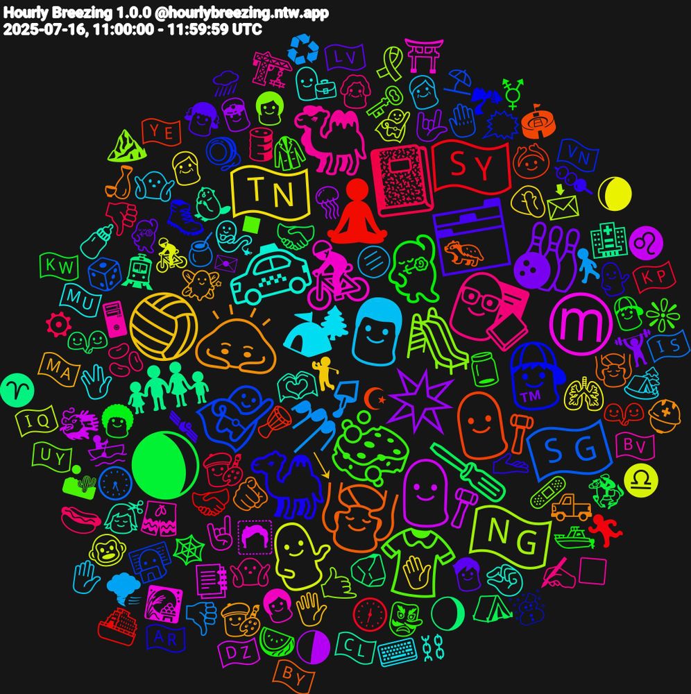 Emoji Cloud; its emojis (sorted by weighted frequency, descending):  💆‍♂️, 🐪, 🧽, 🧑‍🏫, 👨🏾, 🇹🇳, ✴️, 🪛, 🧘‍♂️, 🦸‍♀️, 🛝, 🚴‍♂️, 🚕, 🙇🏾‍♀️, 🗂️, 🕺🏼, 📓, 💅🏾, 💁🏽‍♀️, 👩‍⚖️, 👨‍👩‍👧‍👦, 👨‍⚖️, 👦, 👚, 🐫, 🏕, 🏐, 🎳, 🌒, 🇸🇾, 🇸🇬, 🇳🇬, Ⓜ, 🫶🏿, 🫵🏿, 🫴🏾, 🫙, 🫘, 🫓, 🫁, 🪼, 🪨, 🪘, 🪀, 🩹, 🩳, 🧞, 🧚🏻, 🧒, 🧑🏻‍🦱, 🧑‍🎨, 🧉, 🦸, 🦰, 🦫, 🦡, 🥾, 🥼, 🤷🏽‍♂️, 🤷🏻, 🤦🏾, 🤟🏻, 🤝🏾, 🤝🏽, 🤚🏻, 🤙🏽, 🤘🏾, 🤏🏽, 🛻, 🛰, 🛥️, 🛢️, 🚶, 🚴‍♀️, 🚣, 🚊, 🙆🏾‍♀️, 🗯️, 🗝️, 🖥, 🖖🏽, 🖐🏻, 🕺🏻, 🕸, 🕦, 🕢, 📩, 📑, 💇‍♀️, 💆🏻, 💁🏿‍♂️, 👺, 👵, 👴🏻, 👴, 👮‍♀️, 👬, 👫, 👩🏻‍💻, 👩🏻, 👩, 👨‍💼, 👨‍🎨, 👧, 👦🏻, 👎🏿, 👎🏽, 🐵, 🐲, 🏥, 🏟, 🏞, 🏜, 🏗️, 🏕️, 🏌️‍♂️, 🏋️‍♀️, 🏇, 🏃🏽‍♂️, 🎲, 🎗️, 🎑, 🍼, 🍶, 🍡, 🍉, 🌭, 🌪, 🌘, 🌗, 🌖, 🇾🇪, 🇻🇳, 🇺🇾, 🇳🇴, 🇲🇺, 🇲🇦, 🇱🇻, 🇰🇼, 🇰🇵, 🇮🇸, 🇮🇶, 🇩🇿, 🇨🇱, 🇧🇾, 🇦🇷, ❇️, ✍🏽, ✋🏽, ✋🏼, ✉, ⛺, ⛴️, ⛱, ⛰️, ⛩️, ⛓, ⛑️, ⛈, ⚧, ⚙, ♻, ♎, ♌, ♈, ☪, ☃, ◼, ◻️, ⌨️, ↘, ™