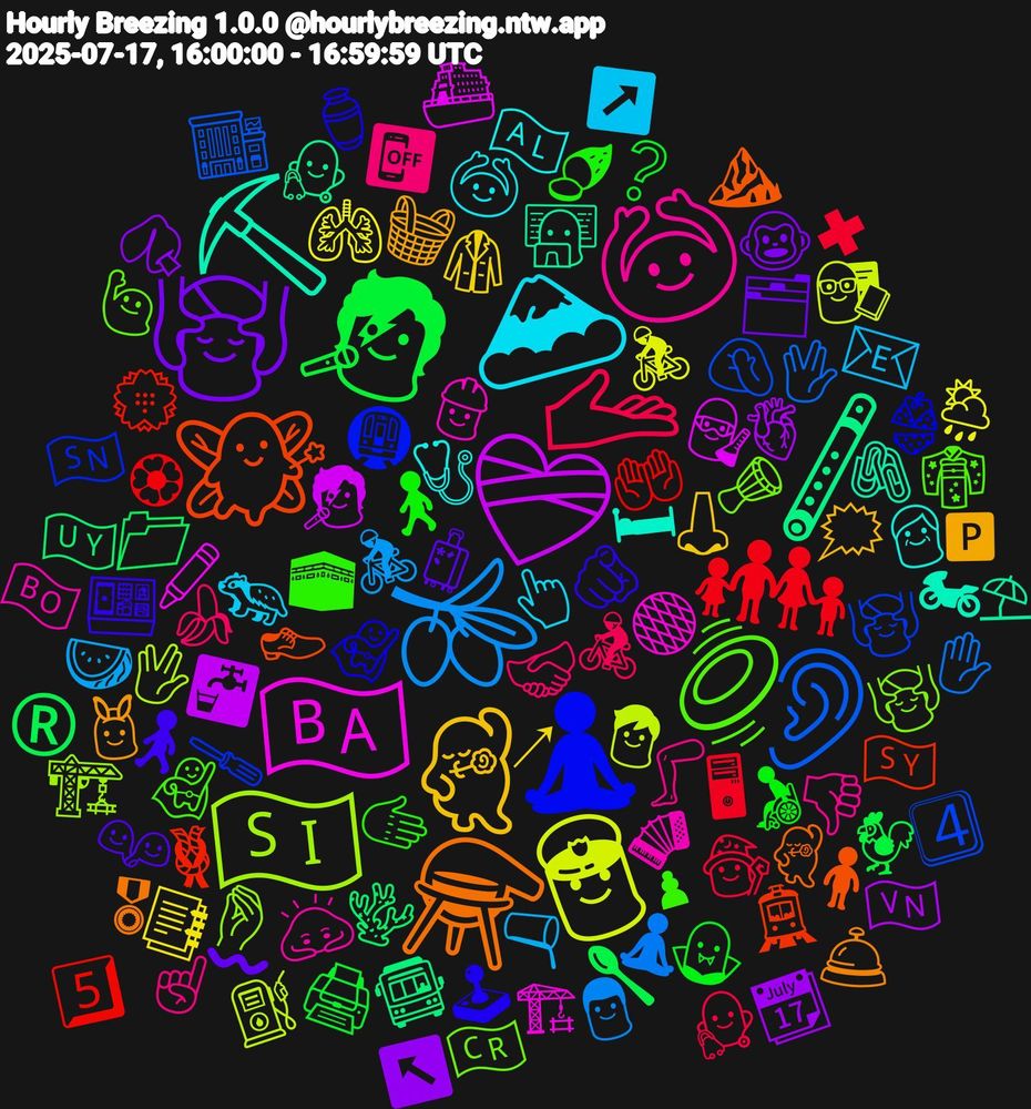 Emoji Cloud; its emojis (sorted by weighted frequency, descending):  🫴🏻, 🫒, 👮‍♀️, ❤‍🩹, 🪈, 🧚🏻, 🧘‍♂️, 🥏, 🙆‍♂️, 🗻, 🕺🏽, 💆‍♀️, 👩‍🎤, 👨‍👩‍👧‍👦, 👂🏻, 🇸🇮, 🇧🇦, ⛏️, ⚗️, 🫵🏾, 🫱🏼, 🫱🏻‍🫲🏼, 🫗, 🫁, 🫀, 🪸, 🪢, 🪛, 🪘, 🪗, 🩺, 🧺, 🧳, 🧛, 🧙‍♂️, 🧘‍♀️, 🧒, 🧑‍🔬, 🧑‍💻, 🧍🏻‍♀️, 🦸‍♀️, 🦸, 🦵🏻, 🦡, 🥼, 🥠, 🥄, 🤲🏾, 🤦🏿‍♀️, 🤌🏽, 🟤, 🛏, 🛎️, 🚶‍♀️, 🚶, 🚴🏿, 🚴‍♀️, 🚴, 🚰, 🚍, 🚊, 🚇, 🙋🏼‍♂️, 🙇🏾‍♂️, 🙆‍♀️, 🗯️, 🗂️, 🖨️, 🖥, 🖖🏾, 🖖🏻, 🖍️, 🖇️, 🕺🏼, 🕹, 🕋, 📴, 📧, 📑, 📆, 📁, 💮, 💆🏻‍♂️, 💆‍♂️, 👷‍♀️, 👴, 👯, 👫, 👩‍🦽, 👩‍⚕️, 👨🏻, 👨‍🏫, 👨‍🎤, 👨‍⚕️, 👞, 👙, 👘, 👎🏽, 👆🏾, 👃, 🐵, 🐓, 🏵, 🏬, 🏗️, 🏗, 🏍, 🎖, 🍱, 🍠, 🍌, 🍉, 🌦️, 🇻🇳, 🇺🇾, 🇸🇾, 🇸🇳, 🇨🇷, 🇧🇴, 🇦🇱, 🅿, 〰️, ❔, ✖, ✋🏻, ⛽, ⛴️, ⛱, ⛰️, ⚱️, ♟, ☝🏾, ↗️, ↗, ↖️, ®️, 5️⃣, 4⃣