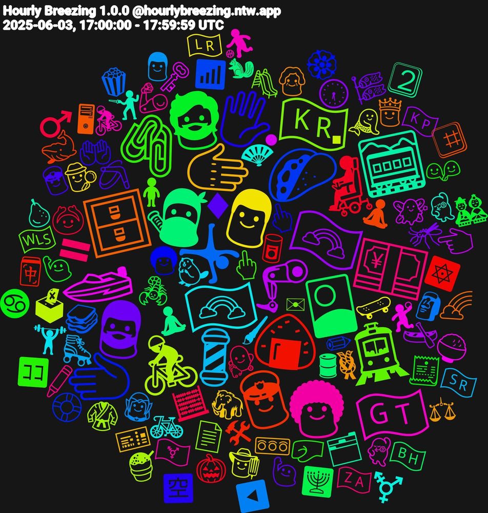 Emoji Cloud; its emojis (sorted by weighted frequency, descending):  🦿, 🥷🏻, 👮‍♀️, 🫲🏻, 🚊, 👨🏿‍🦱, 🏳‍🌈, 🫱🏻, 🧔🏻‍♂️, 🧔, 🧑‍🦼, 🤸🏻, 🚴, 🚤, 🚞, 🗄️, 🖐🏾, 🖇️, 💴, 💈, 👨🏻, 🏳️‍🌈, 🎴, 🍙, 🌮, 🇰🇷, 🇬🇹, 🪭, 🪢, 🪃, 🧾, 🧮, 🧝‍♀️, 🧜🏻‍♀️, 🧚‍♂️, 🧘🏻‍♂️, 🧘🏻‍♀️, 🧑🏻‍🦱, 🧍🏼‍♀️, 🦾, 🦫, 🦣, 🦟, 🦂, 🥫, 🥪, 🥋, 🤾, 🤺, 🤴, 🤲🏽, 🤛🏻, 🟰, 🛼, 🛹, 🛶, 🛢, 🛠, 🛟, 🛝, 🚴🏻‍♀️, 🚲, 🚥, 🙋🏽‍♀️, 🙋🏼, 🙆, 🗿, 🗳, 🗝️, 🗂️, 🖥, 🖕🏿, 🖕🏽, 🖍️, 🖌, 🕵‍♀️, 🕡, 🕎, 🔯, 📶, 📄, 💃🏾, 💃🏼, 👵🏻, 👮‍♂️, 👬, 👩‍⚕️, 👨‍🦰, 👨‍🌾, 👈🏾, 🐿, 🐋, 🏵️, 🏴󠁧󠁢󠁷󠁬󠁳󠁿, 🏳️‍⚧️, 🏋️‍♀️, 🎫, 🎏, 🎎, 🎃, 🍿, 🍧, 🍚, 🍐, 🌈, 🈳, 🈁, 🇿🇦, 🇸🇷, 🇱🇷, 🇰🇵, 🇧🇭, 🀄, ✏, ✉, ⛹️‍♀️, ⚧️, ⚖, ♦, ♋, ♂️, ◀️, ▪, ⏺, 2⃣, #⃣