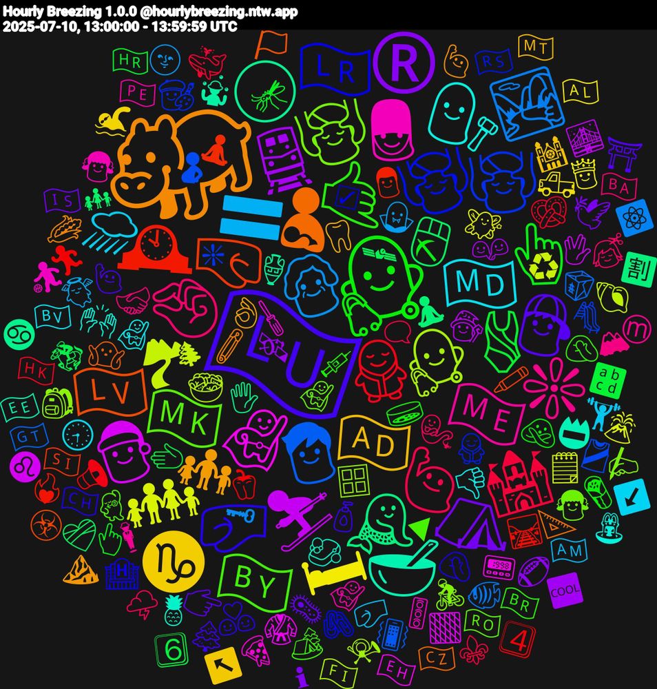 Emoji Cloud; its emojis (sorted by weighted frequency, descending):  🦛, 🇱🇺, 👨‍⚕️, 🙋🏽‍♂️, 👵🏼, 👨‍👩‍👧‍👦, ⛷️, 🧜‍♂️, 🤜🏻, 💆‍♀️, 🇲🇰, 🇲🇪, 🇲🇩, 🇦🇩, ⛺, 🩱, 🧖‍♀️, 🧒, 🧑‍⚕️, 🦸‍♂️, 🥣, 🤱, 🤛🏾, 🤙🏼, 🤏, 🟰, 🛏, 🚆, 🖱, 🕰, 💆‍♂️, 💆, 💂, 👩‍⚖️, 👨‍👧‍👦, 👦, 👆🏾, 🏰, 🏞️, 🏞, 🎅, 🌕, 🇱🇻, 🇱🇷, 🇧🇾, ❇️, ⛈, ♑, ®️, 🫲, 🫑, 🫃, 🪟, 🪛, 🧼, 🧷, 🧴, 🧫, 🧞‍♂️, 🧛‍♀️, 🧚🏻, 🧙‍♀️, 🧘🏾‍♀️, 🧘, 🧖‍♂️, 🦸🏻‍♂️, 🦸‍♀️, 🦸, 🦷, 🦠, 🦟, 🥨, 🥡, 🥗, 🥋, 🤹‍♂️, 🤷🏼‍♂️, 🤦🏽, 🤦🏼‍♂️, 🤝🏽, 🤛🏻, 🛻, 🛰️, 🛰, 🛤️, 🛝, 🚴‍♂️, 🚦, 🙌🏽, 🙋🏿‍♂️, 🙋🏽‍♀️, 🙅🏻‍♀️, 🗨️, 🗝, 🗒️, 🖖🏽, 🖐🏼, 🖍️, 🖇️, 🕺🏼, 🕴️, 🕣, 🕍, 🕊️, 🔡, 🔈, 📳, 📯, 📟, 📛, 📐, 💑, 💉, 💇, 👼🏻, 👸, 👫, 👩‍👧‍👦, 👨🏻, 👨‍🎨, 👧🏻, 👧, 👎🏼, 👌🏼, 👉🏿, 👆🏽, 🐳, 🐠, 🐚, 🏽, 🏺, 🏳, 🏨, 🏕️, 🏔, 🏋️‍♀️, 🏊‍♂️, 🏈, 🏇, 🏃🏼‍♀️, 🎽, 🎒, 🍕, 🍍, 🌽, 🌲, 🌯, 🌩️, 🌝, 🌋, 🌉, 🈹, 🇸🇮, 🇷🇸, 🇷🇴, 🇵🇪, 🇳🇴, 🇲🇹, 🇮🇸, 🇭🇷, 🇭🇰, 🇬🇹, 🇫🇮, 🇪🇭, 🇪🇪, 🇨🇿, 🇨🇭, 🇧🇷, 🇧🇦, 🇦🇲, 🇦🇱, 🆒, ❤️‍🩹, ❤‍🔥, ❇, ✍🏾, ⛹, ⛲, ⛰️, ⛩️, ⛏, ⚜️, ⚛️, ♻, ♌, ♋, ☣️, ☑, ◀, Ⓜ️, ↙️, ↖️, ℹ, 6⃣, 4⃣