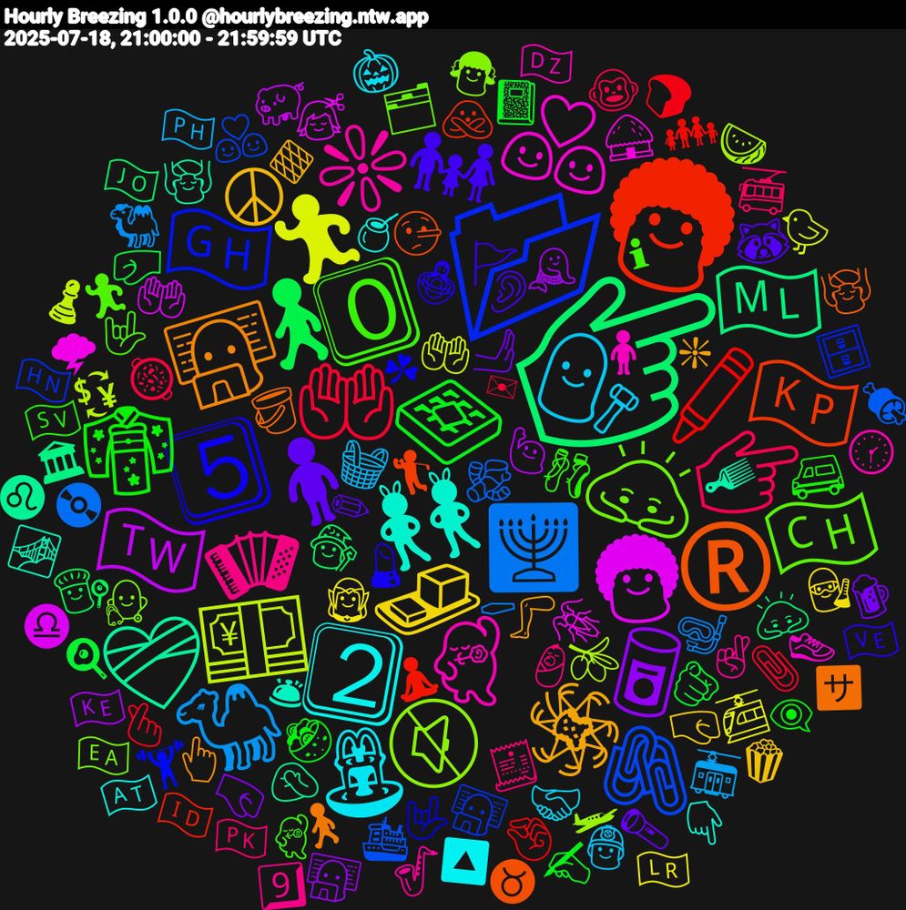 Emoji Cloud; its emojis (sorted by weighted frequency, descending):  👉🏿, 🧑🏻‍🦱, 📂, 🙇🏻‍♂️, 🕺🏼, 2⃣, 🪅, 🧍🏿‍♂️, 🧇, 🤲🏾, 🕎, 💴, 👨🏿‍🦱, ❤‍🩹, ®️, 5⃣, 0⃣, 🪗, 🧑‍⚖️, 🧈, 🥫, 🚶‍♀️, 🖍️, 🖇️, 🔇, 💑, 👯‍♂️, 👩🏼‍💻, 👨‍👩‍👧, 👘, 👉🏼, 🐪, 🏃🏻‍♂️, 🇹🇼, 🇲🇱, 🇰🇵, 🇬🇭, 🇨🇭, ❇️, ⛲, ☮, 🫸, 🫵🏽, 🫰🏽, 🫚, 🫒, 🪳, 🪮, 🪣, 🪆, 🩰, 🧾, 🧺, 🧝, 🧜, 🧙🏻‍♀️, 🧘🏽‍♂️, 🧑‍💻, 🧑‍⚕️, 🧍🏻‍♂️, 🧉, 🦵, 🦝, 🥙, 🥘, 🤿, 🤲🏽, 🤲🏼, 🤦🏾, 🤥, 🤟🏼, 🤟🏻, 🤞🏽, 🤝🏾, 🤜🏽, 🤜🏻, 🤛🏻, 🤏🏽, 🛳️, 🛩, 🛖, 🛎, 🚶🏻‍♀️, 🚩, 🚐, 🚎, 🚋, 🚈, 🙋🏻, 🙇‍♂️, 🙅‍♀️, 🗄️, 🗂️, 🕜, 🔼, 🔶, 🔦, 📓, 📎, 📀, 💱, 💇‍♀️, 💆‍♂️, 💆‍♀️, 💄, 💃🏼, 👶🏼, 👩‍🚒, 👩‍🔬, 👨🏻‍💻, 👨🏻‍🍳, 👨‍👩‍👧‍👦, 👨‍❤️‍👨, 👧🏼, 👟, 👇🏿, 👆🏿, 👂, 👁‍🗨, 🐵, 🐫, 🐤, 🐖, 🏛, 🏌️‍♂️, 🏋️‍♀️, 🏃‍♂️, 🎷, 🎃, 🍿, 🍺, 🍳, 🍞, 🍖, 🍉, 🌩, 🌁, 🈂️, 🇻🇪, 🇸🇻, 🇵🇰, 🇵🇭, 🇱🇷, 🇰🇪, 🇯🇴, 🇮🇩, 🇭🇳, 🇪🇦, 🇩🇿, 🇦🇹, ❇, ✏, ✍, ✉, ⚰, ♟️, ♎, ♌, ♉, ☘, ℹ, 9️⃣