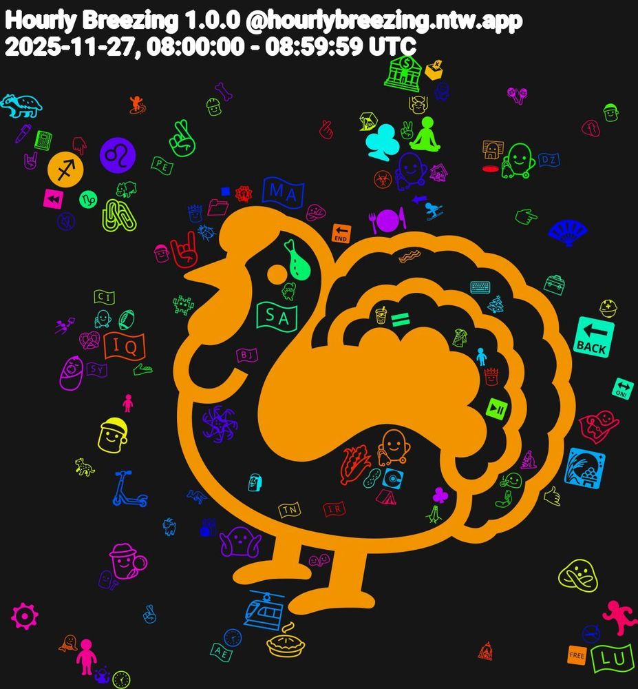 Emoji Cloud; its emojis (sorted by weighted frequency, descending):  🦃, 🪅, 🧑‍⚕️, 🦸‍♂️, 🚈, 🙅‍♀️, 👶🏻, 🇸🇦, 🇮🇶, 🪭, 🧘‍♀️, 🧍‍♂️, 🦡, 🥧, 🤷🏽, 🤞🏾, 🤘🏽, 🛴, 🖇️, 🕵️, 🔙, 👩‍⚕️, 👨‍⚕️, 🏦, 🏃🏻‍♀️, 🎑, 🎅🏻, 🍽, 🍗, 🌽, 🇲🇦, 🇱🇺, ⚙, ♣️, ♐, ♌, 🫴🏻, 🫰🏼, 🪲, 🪤, 🪇, 🧰, 🧜‍♂️, 🧖, 🧏🏻, 🧍🏾‍♀️, 🧍‍♀️, 🧋, 🦴, 🦛, 🦚, 🦘, 🥻, 🥨, 🥜, 🥓, 🤹‍♀️, 🤳, 🤦🏾‍♀️, 🤞🏽, 🤙, 🤘🏻, 🟰, 🛕, 🚭, 🙏🏿, 🙅🏻, 🗿, 🗳, 🖊️, 🕺🏻, 🕳, 🕝, 🕜, 🔬, 🔛, 🔚, 🔇, 📓, 📁, 💽, 💆, 💅🏻, 👾, 👸🏼, 👸🏻, 👷, 👬, 👩🏼‍⚕️, 👩🏻‍💻, 👨‍⚖️, 👉🏾, 👇🏿, 🐐, 🐆, 🏚️, 🏈, 🏄, 🎳, 🎅🏼, 🎅, 🎄, 🇹🇳, 🇸🇾, 🇵🇪, 🇮🇷, 🇩🇿, 🇨🇮, 🇧🇯, 🇦🇪, 🆓, ⬅, ✌🏿, ⛺, ⛷️, ⛑️, ♣, ♑, ☣️, ◼, ⏯️, ⏪, ⌨️