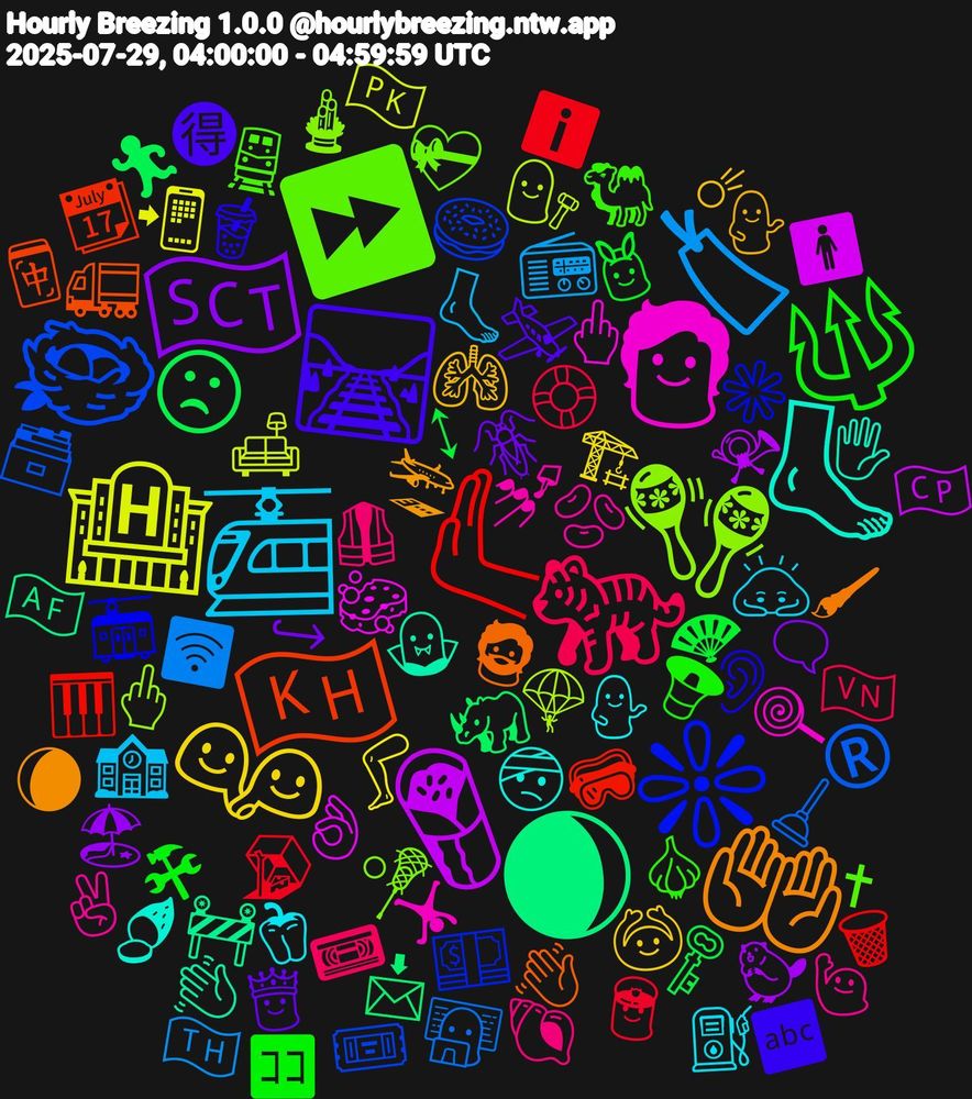 Emoji Cloud; its emojis (sorted by weighted frequency, descending):  🚈, 👬, 🏴󠁧󠁢󠁳󠁣󠁴󠁿, ☹, 🫷, 🪺, 🪇, 🧑, 🦶, 🤲, 🛤️, 🔱, 🐅, 🏷, 🏨, 🌯, 🌒, 🇰🇭, ❇️, ⏩, 🫘, 🫑, 🫁, 🪳, 🪭, 🪤, 🪠, 🪂, 🧽, 🧛, 🧔, 🧋, 🧄, 🦺, 🦶🏻, 🦵, 🦫, 🦏, 🥽, 🥯, 🥍, 🤸‍♀️, 🤕, 🛬, 🛩️, 🛠, 🛟, 🛜, 🛋️, 🚹, 🚧, 🚛, 🚋, 🚆, 🙋🏻, 🙇🏻‍♂️, 🙆‍♀️, 🗨️, 🗝️, 🗑, 🗃️, 🖕🏾, 🖕🏽, 🖐, 🖌, 🔤, 🔈, 📼, 📻, 📲, 📯, 📩, 📆, 💵, 💝, 💅🏽, 💁🏽‍♂️, 💁🏻, 👸, 👯, 👮‍♂️, 👨‍💻, 👨‍⚖️, 👌🏾, 👋🏽, 👋🏻, 👂🏻, 🐫, 🐚, 🏫, 🏗, 🏖️, 🏃🏾‍♂️, 🎹, 🎟️, 🎍, 🍭, 🍠, 🌘, 🉐, 🈁, 🇻🇳, 🇹🇭, 🇵🇰, 🇨🇵, 🇦🇫, 🀄, ✳️, ✝, ✌🏾, ⛽, ☄, ↪, ↕, ℹ️, ®️