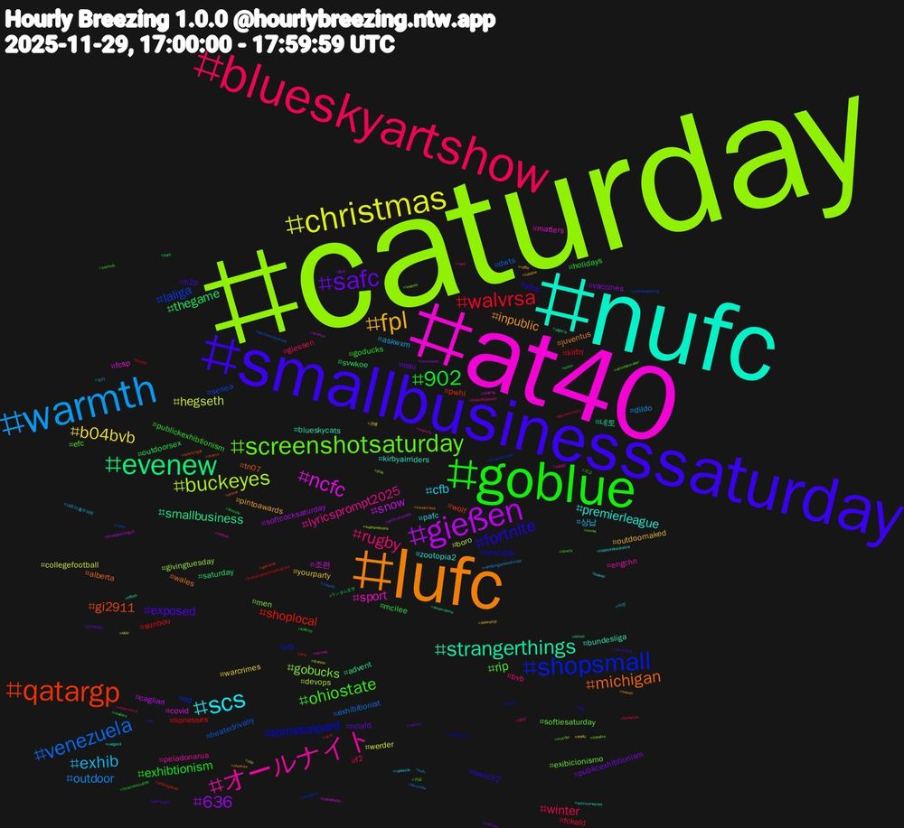Hashtag Cloud; its hashtagged words/phrases (sorted by weighted frequency, descending):  caturday, at40, nufc, lufc, smallbusinesssaturday, goblue, blueskyartshow, warmth, christmas, gießen, evenew, qatargp, shopsmall, screenshotsaturday, オールナイト, scs, fpl, safc, 902, walvrsa, venezuela, buckeyes, ncfc, strangerthings, michigan, fortnite, ohiostate, rugby, exhib, b04bvb, 636, thegame, shoplocal, laliga, gobucks, sport, premierleague, inpublic, exposed, exhibtionism, winter, outdoor, hegseth, snow, smallbusiness, gi2911, tomstoppard, rip, lyricsprompt2025, cfb, yourparty, publicexhibtionism, outdoorsex, lionesses, heatedrivalry, givingtuesday, fcsp, bundesliga, wales, switch2, publickexhibtionism, giessen, askwxm, werder, softcocksaturday, saturday, pwhl, od, exibicionismo, engchn, zootopia2, pintoawards, noafd, holidays, fckafd, exhibitionist, boro, 조련, 네토, tn07, pornstar, efc, bvb, 상납, warcrimes, vaccines, svwkoe, sunbou, seriea, men, matters, kirbyairriders, juventus, h2p, goducks, f2, dildo, collegefootball, cagliari, advent, wolf, utb, softiesaturday, peladonarua, pafc, outdoornaked, osu, mcilee, kirby, dwts, devops, covid, blueskycats, alberta, afcb, 조교, 부커, 보지, waifu, tennessee, readers, polizeigewalt, musicinmusic, lowpoly, levbvb, hazbinhotelalastor, hawaii, gamergirl, freeuse, fplcommunity, ffxivnsfw, fcunion, everton, effzeh, drama, bskypromo, bluecy, blackfridaysale, 미션, zelenskyy, vaccine, unite, trumpisanationaldisgrace, toes, theatre, testing, survivorseries, sunderland, sun, saintsfc, royal, randomgamesaturday, quiz, publicexposed, polizei, pakistan, newgame, murder, mancity, kawaii, hahohe, gohabsgo, fcbfcsp, fblifestyle, cubuffs, clip, canadasky, algeria, airbus, 협박, 커닐, 변남, 내트리를꾸며줘, 관클, 創作, ランダム文字, zine, youtubegaming, xmas, wxmafc, valgen3, utenriks, uncutcock, thisclassicallife, teamuncut, swfc, supremecock, strangerthings5, steamdemo, spanichgay, sismo, shindanmaker, sailgp, rapekink, raffle, racism, pusb, profile, positivevibrations, play