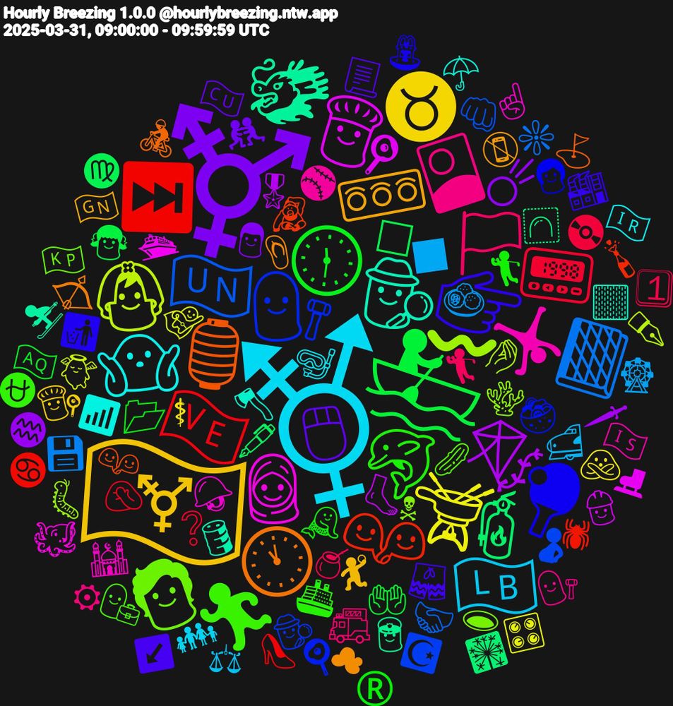 Emoji Cloud; its emojis (sorted by weighted frequency, descending):  ⚧, 🏳️‍⚧️, ⚧️, 🚣, 🇻🇪, 🇺🇳, 〰️, 🧕, 🕵️‍♀️, 🕚, 👉🏿, 🐬, 🏳️, ◼, 🫕, 🪁, 🧯, 🧑‍🤝‍🧑, 🧑‍⚖️, 🧑, 🤸, 🤷🏾, 🚥, 🖱, 🕦, 📟, 📙, 👰, 👩‍🍳, 🐲, 🏮, 🏓, 🏃🏻‍♀️, 🎴, 🇱🇧, ♉, ☄, ◻, ⏭️, 🫃, 🪸, 🪖, 🪓, 🩴, 🩳, 🧜, 🧉, 🧆, 🦸‍♂️, 🦶🏻, 🦲, 🦧, 🥙, 🥒, 🥎, 🤿, 🤾, 🤼‍♀️, 🤲🏼, 🤦🏾, 🤝🏼, 🤌🏾, 🛳, 🛢️, 🚴, 🚮, 🚢, 🚒, 🚅, 🙅‍♀️, 🗡, 🖋️, 🕷, 🕵️‍♂️, 🕳️, 🕌, 📶, 📵, 📃, 📂, 📀, 💾, 👼🏻, 👷‍♀️, 👮, 👬, 👩🏽, 👩‍💼, 👩‍⚖️, 👨‍👩‍👧‍👦, 👨‍🍳, 👨, 👧🏼, 👠, 👊🏿, 🐛, 🐙, 🏼, 🏹, 🏭, 🏌️‍♂️, 🏌️, 🎡, 🎛️, 🎖️, 🎇, 🍾, 🍳, 🇰🇵, 🇮🇸, 🇮🇷, 🇬🇳, 🇨🇺, 🇦🇶, ❔, ❇️, ✒️, ⛸, ⛷️, ⛳, ⛲, ⛎, ⚙, ⚖, ⚕, ♒, ♍, ♋, ☪️, ☠, ☝🏽, ☂️, ☁, ↙️, ®️, 1⃣