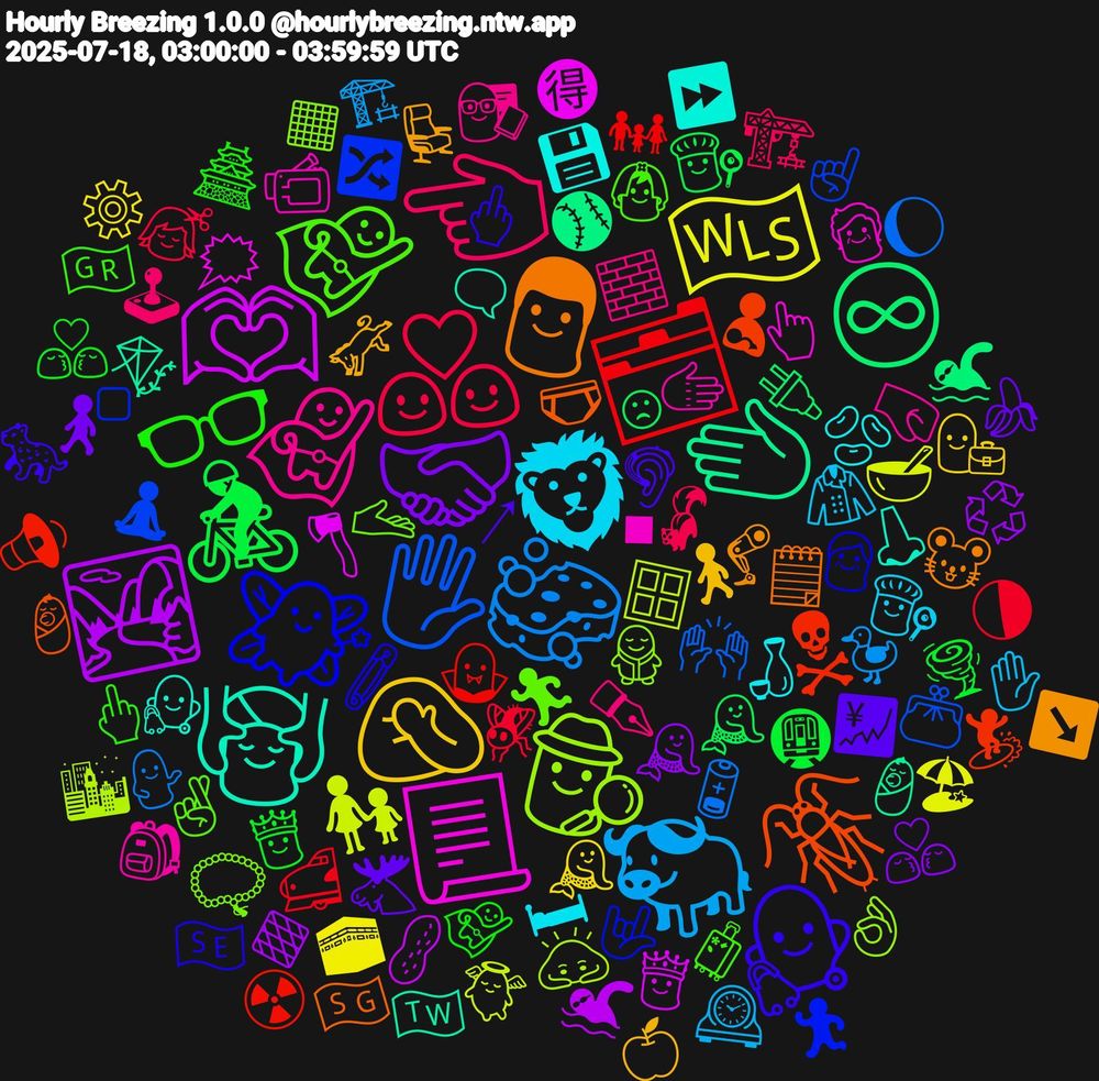Emoji Cloud; its emojis (sorted by weighted frequency, descending):  💑, 🧽, 👩‍👧, 🫶🏿, 🫲, 🪳, 🧚‍♂️, 🦸🏻‍♂️, 🦸‍♀️, 🦁, 🤦🏿‍♂️, 🤝🏻, 🚴‍♀️, 🗂️, 🖐🏻, 🕵🏻‍♂️, 📃, 💆‍♀️, 👨🏽, 👨‍⚕️, 👓, 👈🏾, 🐃, 🏴󠁧󠁢󠁷󠁬󠁳󠁿, 🏞️, ♾, ☠, ▫️, 🫴🏽, 🫱, 🫘, 🫏, 🫎, 🫅🏼, 🪰, 🪫, 🪟, 🪓, 🪁, 🩲, 🧷, 🧳, 🧱, 🧥, 🧜🏽‍♀️, 🧜🏼‍♀️, 🧜‍♂️, 🧛🏻‍♀️, 🧘‍♂️, 🧖‍♀️, 🧓, 🧑‍⚕️, 🦿, 🦻, 🦸‍♂️, 🦨, 🦆, 🥣, 🥜, 🥎, 🤱, 🤟🏼, 🤞🏾, 🤜🏻, 🛏, 🚶‍♂️, 🚶‍♀️, 🚇, 🚅, 🙌🏾, 🙇🏼‍♂️, 🗯️, 🗨️, 🗒️, 🖕🏿, 🖕🏼, 🕹, 🕰️, 🕋, 🔶, 🔌, 🔉, 🔀, 📿, 📹, 💾, 💺, 💹, 💏, 💇, 💁, 👼🏻, 👸, 👶🏽, 👶, 👴🏻, 👰, 👩🏼‍🏫, 👩🏻‍🍳, 👩‍💼, 👩‍❤️‍💋‍👩, 👨🏽‍🍳, 👨‍👩‍👧, 👛, 👌🏼, 👆🏽, 👃, 🐭, 🐆, 🏯, 🏗️, 🏗, 🏖, 🏊🏻‍♂️, 🏊‍♀️, 🏄‍♂️, 🏃🏻‍♀️, 🏃‍♀️, 🎒, 🍶, 🍏, 🍌, 🌪️, 🌗, 🌔, 🌆, 🉐, 🇹🇼, 🇸🇬, 🇸🇪, 🇬🇷, ✒️, ✋🏽, ⚙️, ♻️, ☹, ☢️, ☝🏻, ◼️, ◼, ⏩, ↘️, ↗
