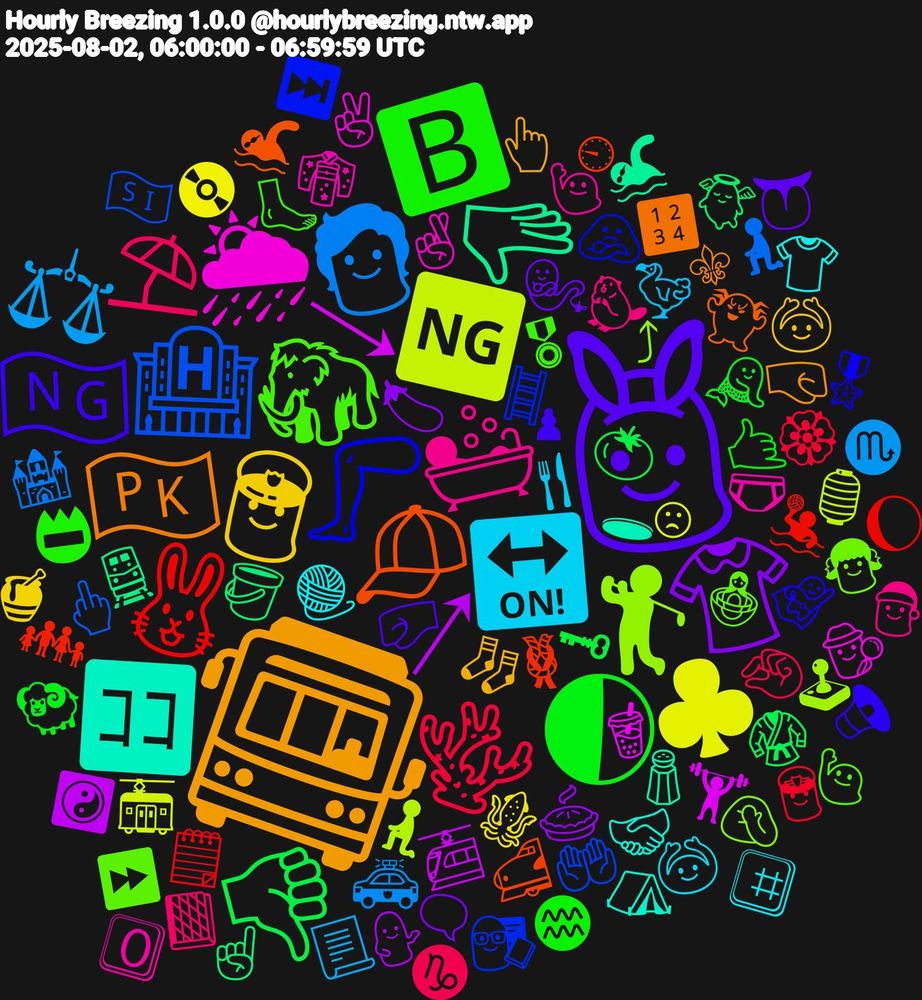 Emoji Cloud; its emojis (sorted by weighted frequency, descending):  🚍, 👯, 🌓, 🪸, 🧑, 🆖, ↘, 🫳🏻, 🧢, 🦵, 🦣, 🛀, 🔛, 👮🏼, 👚, 👎🏼, 🐰, 🏨, 🏌️, 🌦, 🈁, 🇵🇰, 🇳🇬, 🅱️, ⛱, ⚖, ♣, ↗, 🪣, 🪢, 🪜, 🪆, 🩲, 🧶, 🧦, 🧞, 🧜‍♀️, 🧑🏼‍✈️, 🧎🏻‍♀️, 🧎, 🧋, 🧂, 🦹, 🦸, 🦶🏻, 🦫, 🦤, 🦑, 🥧, 🥋, 🤽, 🤲🏻, 🤦🏽, 🤞🏿, 🤝🏾, 🤜🏼, 🤛🏼, 🤙🏽, 🤏🏻, 🚓, 🚋, 🚈, 🚆, 🚅, 🙎, 🙋🏾‍♀️, 🙋🏼‍♂️, 🙆‍♂️, 🙆‍♀️, 🗨️, 🗝, 🗒️, 🖕🏾, 🕹, 🕵🏻‍♀️, 🕳, 🔢, 🔈, 📛, 📙, 📃, 📀, 💁🏻, 👼🏻, 👪, 👩‍🏫, 👧🏻, 👘, 👕, 👆🏽, 👅, 🐏, 🏵️, 🏰, 🏮, 🏋🏻‍♀️, 🏊‍♂️, 🏊‍♀️, 🎖️, 🎖, 🎅, 🍴, 🍯, 🍆, 🍅, 🌔, 🇸🇮, ⤴, ✌🏾, ⛺, ⚜, ♟, ♒, ♑, ♏, ☹, ☯️, ☝🏼, ⏲, ⏭️, ⏩, 0⃣, #️⃣