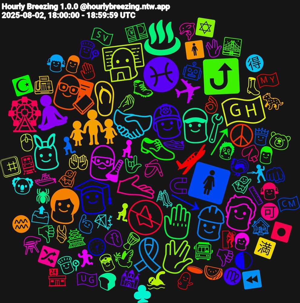 Emoji Cloud; its emojis (sorted by weighted frequency, descending):  👨‍👧‍👧, ♓, ↗, 🔇, 👷🏿‍♀️, 👩🏿‍💻, 👩🏾‍🔬, 👩🏾‍🔧, 👩🏾‍🏫, 👩🏾‍🎓, ⤴️, 🫴🏻, 🫱🏽‍🫲🏾, 🩴, 🧘🏽‍♀️, 🤚🏾, 🛩, 🚺, 🖖🏻, 👱, 👯, 👩‍🦰, 👩‍🚒, 👞, 🎡, 🎗️, 🇬🇭, ✈, ♨️, ☮, ↘, 🪘, 🪃, 🪁, 🩱, 🧲, 🧟‍♀️, 🧗, 🧎🏽‍♂️, 🧎‍♂️, 🧎, 🦸‍♀️, 🦸, 🦃, 🥾, 🥠, 🤺, 🤲, 🤦🏽‍♂️, 🤟🏻, 🤚🏻, 🤖, 🤌🏾, 🛥️, 🛝, 🚹, 🚤, 🚍, 🚆, 🙋🏼‍♂️, 🖱️, 🖖🏼, 🕷, 🕳, 🕜, 🕊️, 🔀, 📤, 📠, 📏, 💴, 💁🏽‍♀️, 👸🏻, 👮‍♀️, 👩🏼, 👩‍🍳, 👨🏻, 👨‍🍳, 👨, 👧🏻, 👧, 👢, 👎🏿, 👎🏾, 👌🏿, 👊🏿, 🐻‍❄, 🐬, 🐨, 🐆, 🏰, 🏯, 🏪, 🏚️, 🏊‍♀️, 🏃‍♂, 🍞, 🍉, 🌓, 🌉, 🉑, 🉐, 🈵, 🇺🇬, 🇸🇻, 🇲🇾, 🇨🇲, ✡️, ⚗️, ♣️, ♒, ♍, ☪️, ⏺️, ⏪, #️⃣
