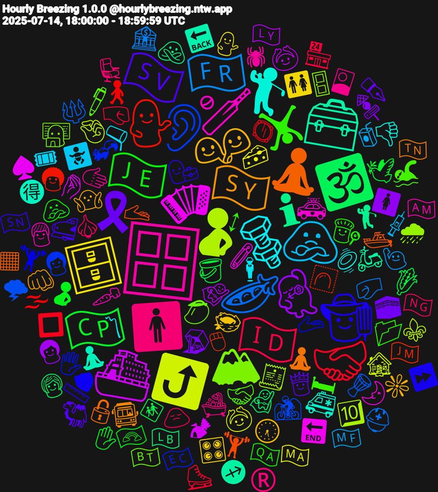 Emoji Cloud; its emojis (sorted by weighted frequency, descending):  🪟, 🔩, 👫, 🎗, 🇨🇵, 🫱🏾‍🫲🏽, 🫛, 🫃, 🪗, 🧰, 🧘‍♂️, 🧑‍🌾, 🤸🏻‍♀️, 🚹, 🙎‍♀️, 🗄️, 🕺🏼, 🕉️, 💁🏾‍♀️, 👂🏻, 🏔, 🏏, 🏌️, 🇸🇾, 🇸🇻, 🇯🇪, 🇮🇩, 🇫🇷, ⤴️, ⛴️, ℹ, 🫴🏼, 🫴🏻, 🫱🏽‍🫲🏾, 🫱, 🫗, 🪹, 🪤, 🪣, 🪞, 🪘, 🧾, 🧷, 🧘🏾‍♀️, 🧘, 🧑‍💼, 🧑‍🍳, 🧄, 🧃, 🧀, 🦸‍♀️, 🦸, 🦲, 🦨, 🥭, 🥕, 🥏, 🤷🏿, 🤴🏼, 🤰, 🤜🏻, 🤛🏻, 🤏, 🤌🏼, 🛵, 🛥️, 🛡, 🛏, 🛁, 🚼, 🚻, 🚺, 🚸, 🚶‍♀️, 🚵, 🚪, 🚓, 🚑, 🚍, 🚅, 🙎🏼‍♀️, 🙍, 🙋🏼, 🙆🏾‍♀️, 🙆🏻, 🙅🏻‍♂️, 🖱, 🖐🏻, 🖊️, 🕷, 🕴, 🕢, 🕋, 🕊️, 🔲, 🔱, 🔟, 🔚, 🔙, 🔓, 📏, 📂, 💺, 💉, 💁🏾, 👩🏻‍🦰, 👩‍🦳, 👩‍🦱, 👩‍🦰, 👩‍💻, 👨‍🦳, 👎🏽, 👊🏾, 🐫, 🏳‍🌈, 🏪, 🏦, 🏚️, 🏕, 🏌️‍♀️, 🏋️‍♂️, 🏋️, 🏊, 🎴, 🎟, 🎛️, 🍢, 🌽, 🌫, 🌩, 🌧, 🌛, 🉐, 🇹🇳, 🇸🇳, 🇶🇦, 🇳🇬, 🇲🇫, 🇲🇦, 🇱🇾, 🇱🇧, 🇯🇲, 🇪🇨, 🇧🇹, 🇦🇲, 〽, ❇️, ✒️, ✋🏻, ⛸️, ⛑️, ⚜️, ♠️, ♐, ◼️, ⏩, ↕, ®️