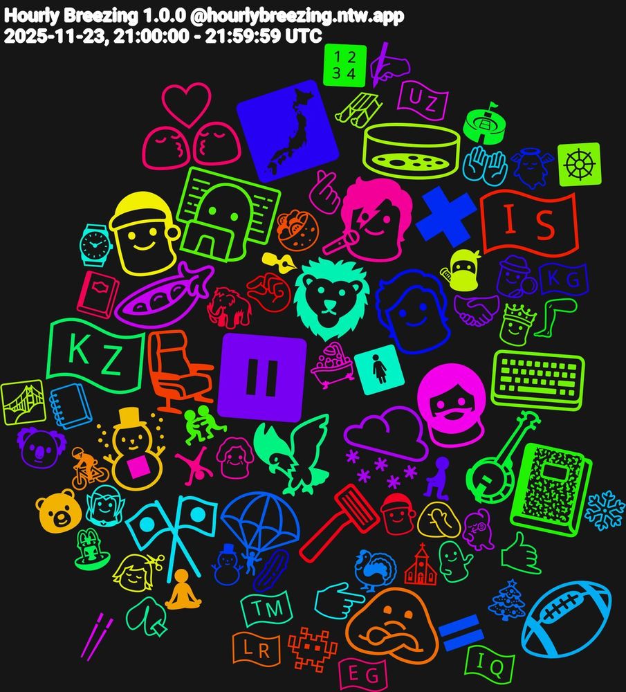 Emoji Cloud; its emojis (sorted by weighted frequency, descending):  🫛, 🦅, 💺, 👱, 👨‍💻, 👨‍🎤, 🎌, ☃️, ⏸️, 🪕, 🪒, 🪂, 🧫, 🧔‍♀️, 🦁, 🙎‍♀️, 🗾, 📓, 💏, 🏈, 🎅🏻, 🌨️, 🇰🇿, 🇮🇸, ✖, ⌨️, 🫰🏻, 🧝‍♀️, 🧘‍♀️, 🧎, 🦵, 🦣, 🦃, 🥷🏻, 🥢, 🥠, 🥙, 🥒, 🤼‍♂️, 🤸🏻‍♀️, 🤲, 🤦🏿‍♂️, 🤝🏾, 🤙🏽, 🤏🏾, 🟰, 🛷, 🛁, 🚺, 🚴‍♀️, 🕵️‍♂️, 🔢, 📔, 📒, 💇‍♀️, 💃🏾, 💁🏾‍♂️, 👾, 👼, 👸, 👵, 👉🏼, 🐻, 🐨, 🏟, 🎅🏼, 🎄, 🌁, 🇺🇿, 🇹🇲, 🇱🇷, 🇰🇬, 🇮🇶, 🇪🇬, ❄️, ✒, ✍🏾, ⛲, ⛪, ⛄, ☸️, ◼, ⌚