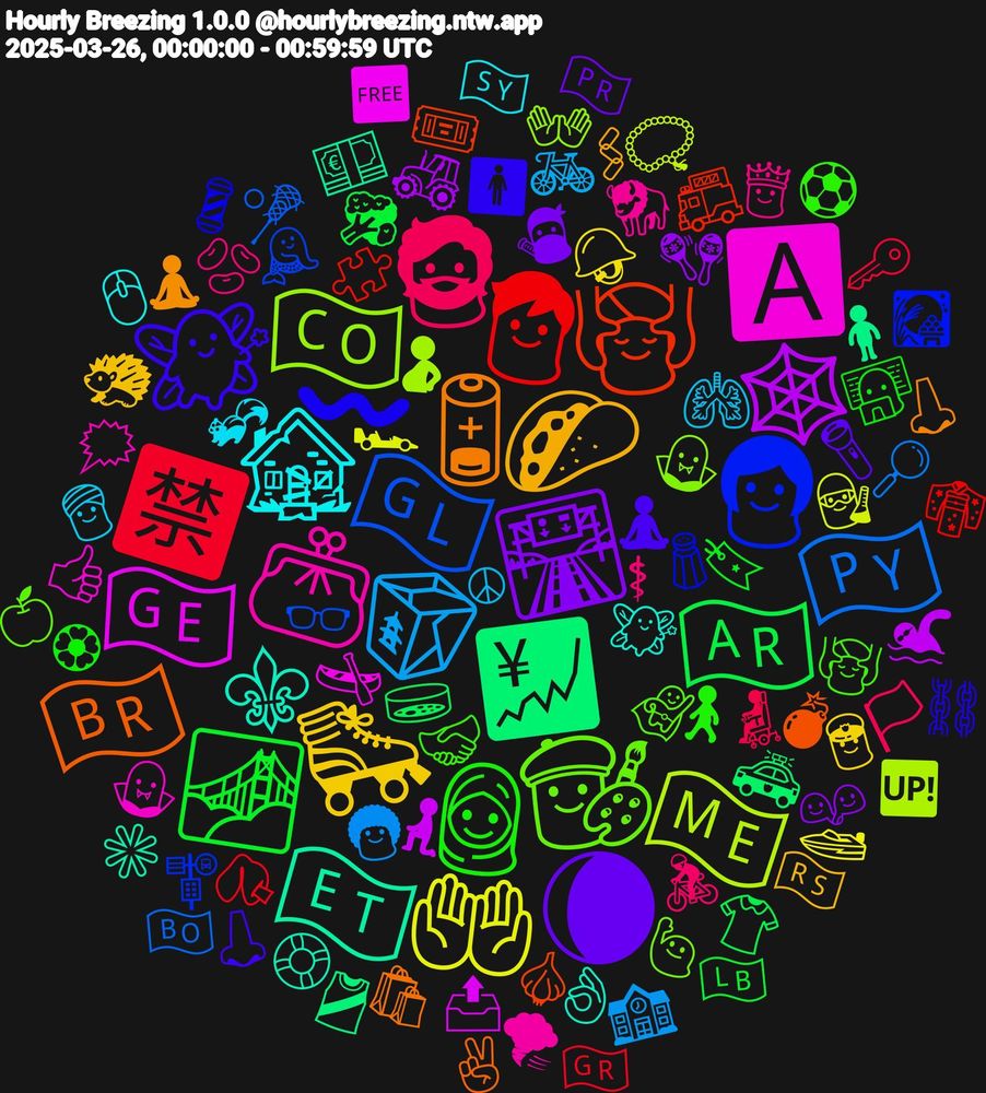 Emoji Cloud; its emojis (sorted by weighted frequency, descending):  🛼, 🛣️, 🇦🇷, 🧒, 🇬🇱, 🇨🇴, 🅰️, ⚜, 🪫, 🧚🏻, 🧕, 🧔, 🥡, 🤲🏽, 🕸, 💹, 💆🏻‍♀️, 👩🏻‍🦰, 👨‍🎨, 👛, 🏚️, 🌮, 🌘, 🌁, 🈲, 🇵🇾, 🇲🇪, 🇬🇪, 🇪🇹, 🇧🇷, 〰️, 🫱🏼‍🫲🏽, 🫘, 🫁, 🪖, 🪇, 🧫, 🧩, 🧜, 🧛🏻‍♀️, 🧛‍♂️, 🧚🏻‍♀️, 🧘🏽‍♂️, 🧘🏽‍♀️, 🧑🏾‍💻, 🧑‍🦼, 🧑‍🦱, 🧑‍🔬, 🧎🏻‍♀️, 🧍🏽‍♀️, 🧄, 🧂, 🦸🏿, 🦬, 🦨, 🦔, 🥷🏻, 🥦, 🥠, 🥍, 🤰🏻, 🛶, 🛟, 🛍️, 🚹, 🚶‍♂️, 🚴‍♀️, 🚲, 🚤, 🚜, 🚓, 🚒, 🚏, 🙋🏼‍♂️, 🗯️, 🖱️, 🖇, 🔦, 🔖, 🔑, 🔎, 📿, 📤, 💶, 💣, 💈, 💆, 👸🏻, 👳🏿, 👮‍♀️, 👬🏼, 👚, 👘, 👓, 👐🏾, 👍🏿, 👌🏾, 👃🏾, 👃🏻, 🏵, 🏳, 🏫, 🏎, 🏊, 🎽, 🎟️, 🎑, 🍏, 🌪, 🇸🇾, 🇷🇸, 🇵🇷, 🇱🇧, 🇬🇷, 🇧🇴, 🆙, 🆓, ✳️, ✌🏿, ⛓️, ⚽, ⚕, ☮