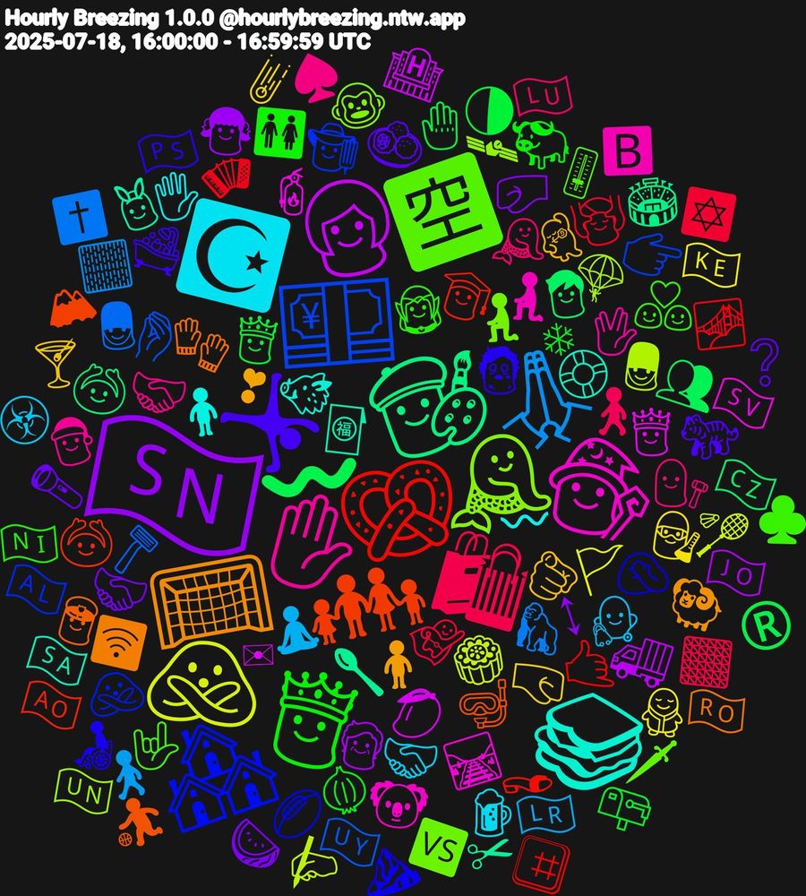 Emoji Cloud; its emojis (sorted by weighted frequency, descending):  🇸🇳, 〰️, 🥨, 💴, 🧜‍♂️, 🧙🏼‍♂️, 🥪, 🥅, 🤸‍♂️, 🤴🏿, 🛍, 🙏🏿, 🙅, 👱‍♀️, 👩🏽‍🎨, 👨‍👩‍👧‍👦, 🏘️, 🈳, ✋🏾, ☪️, 🫵🏽, 🫱🏻‍🫲🏾, 🫅🏻, 🪗, 🪒, 🪂, 🧯, 🧧, 🧤, 🧟‍♀️, 🧝, 🧜🏻‍♀️, 🧘, 🧖‍♀️, 🧓, 🧒🏽, 🧑‍🎓, 🧑‍🌾, 🧎🏻‍♂️, 🧎🏻‍♀️, 🧍🏻‍♀️, 🧍‍♀️, 🧆, 🧅, 🦸‍♂️, 🦍, 🥮, 🥭, 🥄, 🤿, 🤦🏿‍♀️, 🤟🏻, 🤝🏿, 🤝🏼, 🤜🏼, 🤛🏼, 🤚🏾, 🤙🏼, 🤌🏿, 🛰, 🛤️, 🛟, 🛜, 🛁, 🚻, 🚶🏻‍♀️, 🚶, 🚩, 🚚, 🙆🏻, 🙆‍♂️, 🙅🏽‍♂️, 🗡, 🖖🏽, 🖐, 🕺🏻, 🔦, 📪, 💆‍♀️, 💂‍♂️, 💂, 👸, 👯, 👮, 👩‍🦽, 👩‍❤️‍👩, 👩‍⚖️, 👩‍⚕️, 👨‍🔬, 👧, 👥, 👡, 👉🏿, 🐵, 🐨, 🐗, 🐏, 🐅, 🐃, 🏾, 🏻, 🏸, 🏨, 🏟️, 🏔, 🏉, 🎚, 🎅🏽, 🍺, 🍸, 🍉, 🌗, 🌁, 🇺🇾, 🇺🇳, 🇸🇻, 🇸🇦, 🇷🇴, 🇵🇸, 🇳🇮, 🇱🇺, 🇱🇷, 🇰🇪, 🇯🇴, 🇨🇿, 🇦🇴, 🇦🇱, 🆚, 🅱️, 〰, ❣, ❔, ❄, ✡️, ✝️, ✍🏽, ✉, ✂, ⛹🏽‍♂️, ⛰️, ♣️, ♠️, ☣️, ☄️, ↕, ®️, #️⃣